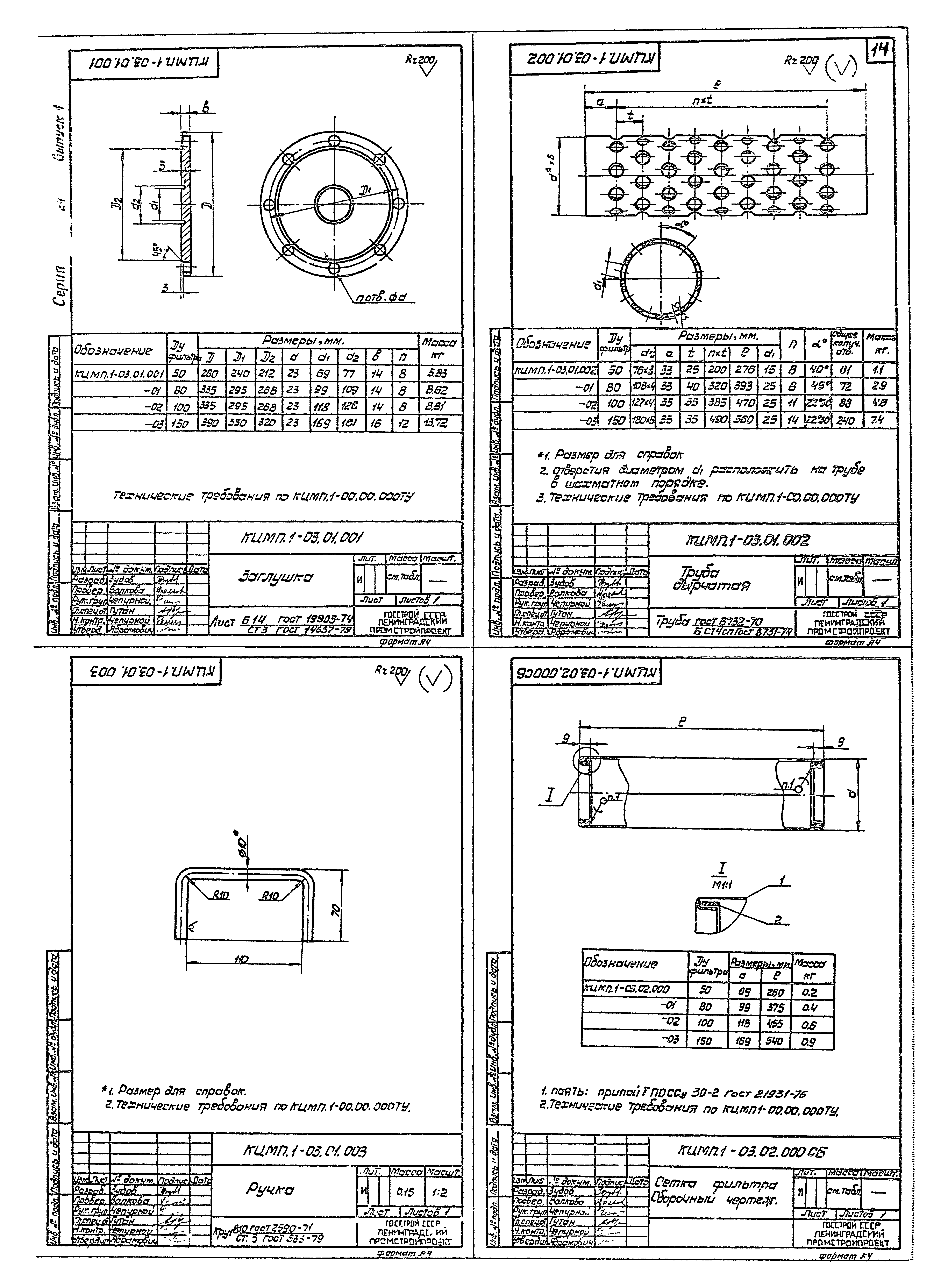 Серия 5.904-24