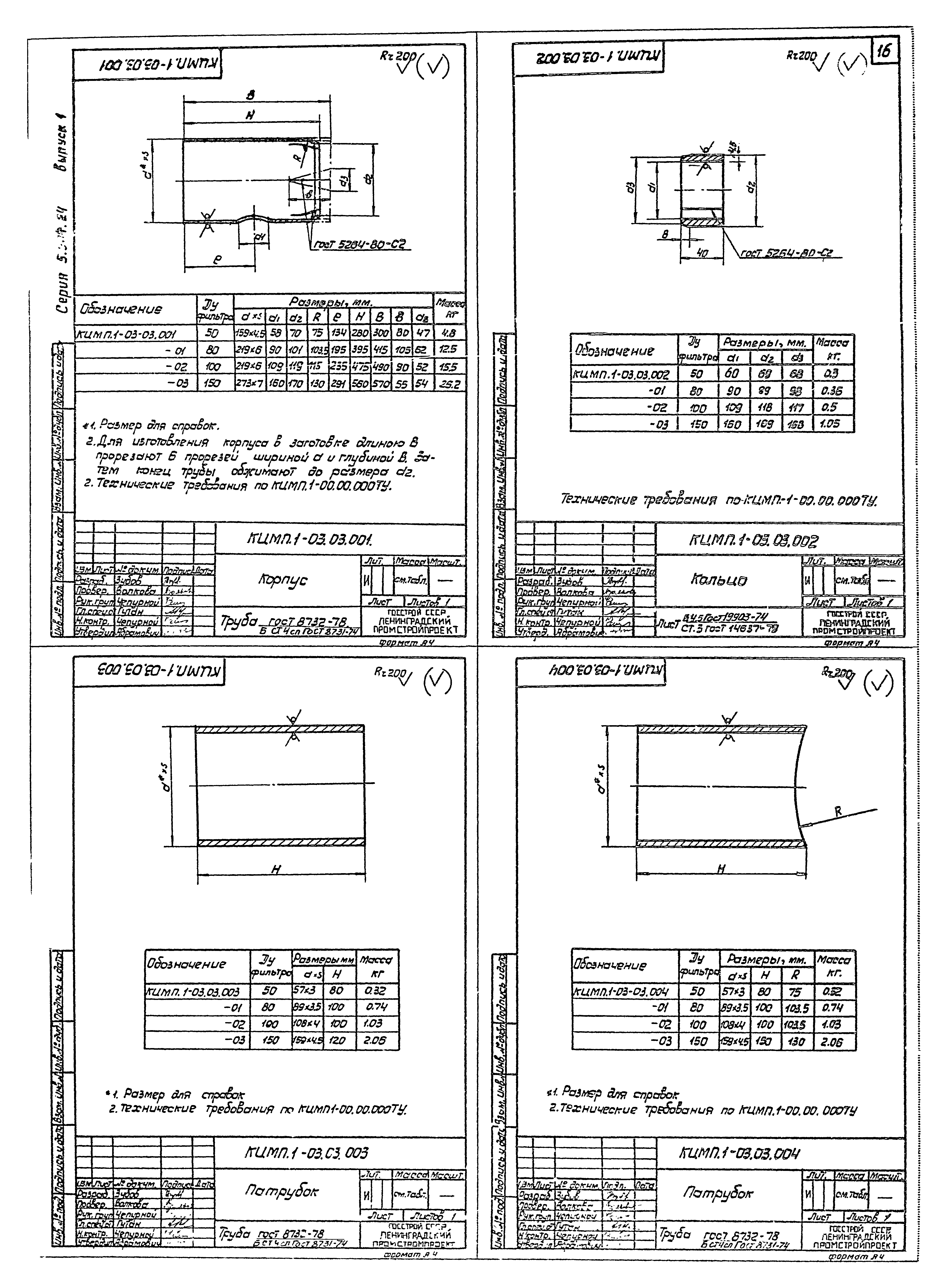 Серия 5.904-24