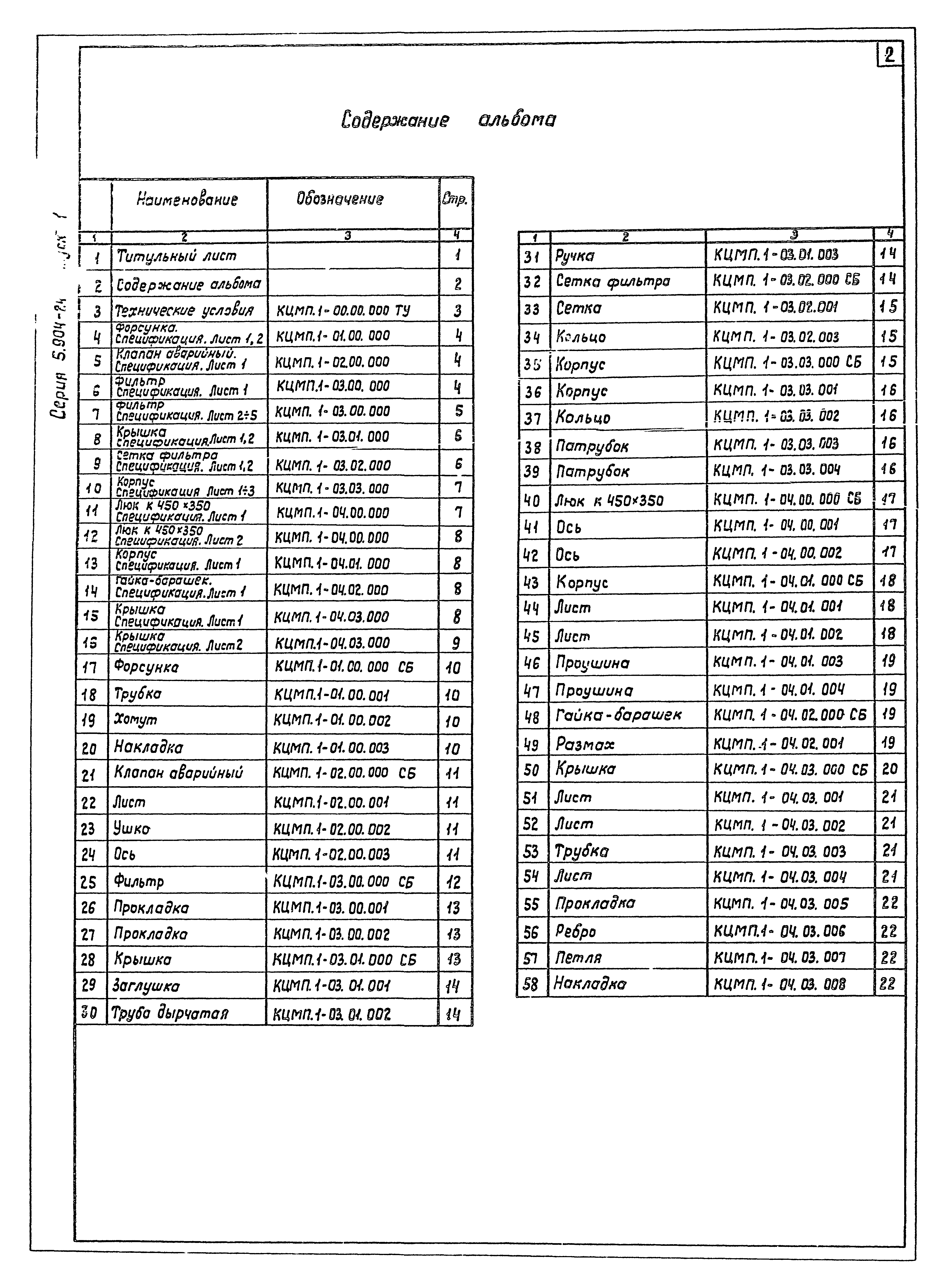 Серия 5.904-24