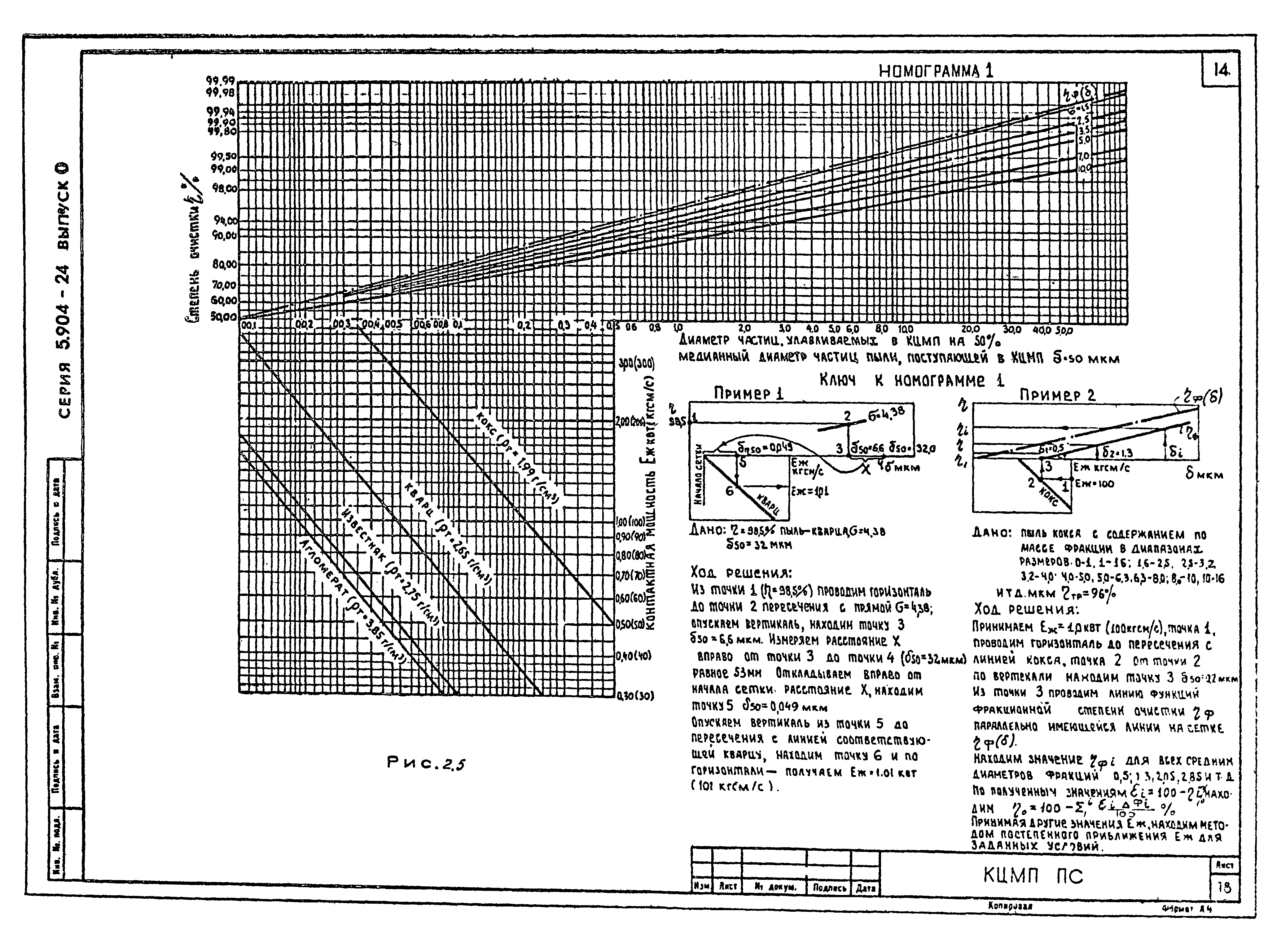 Серия 5.904-24