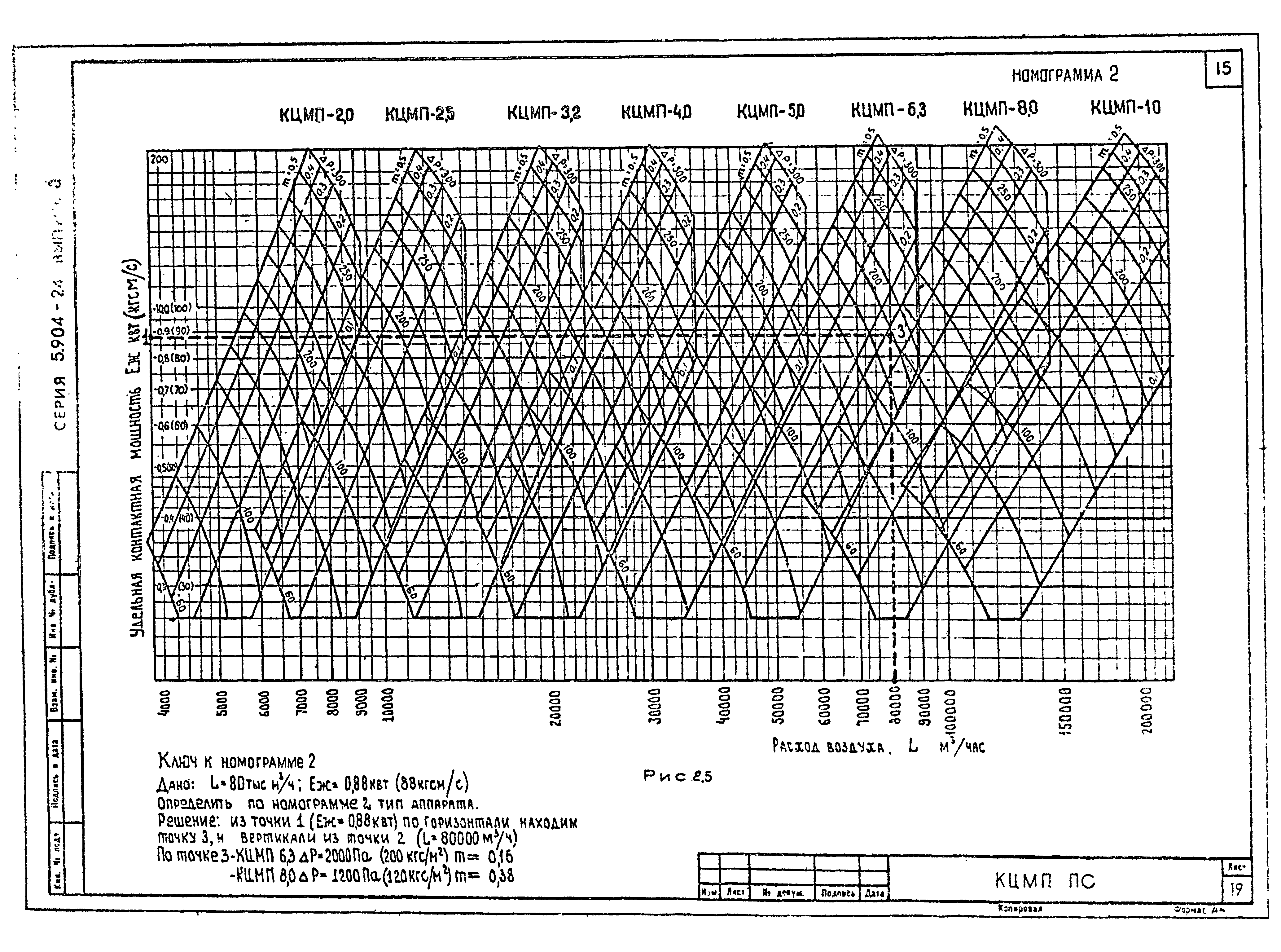 Серия 5.904-24