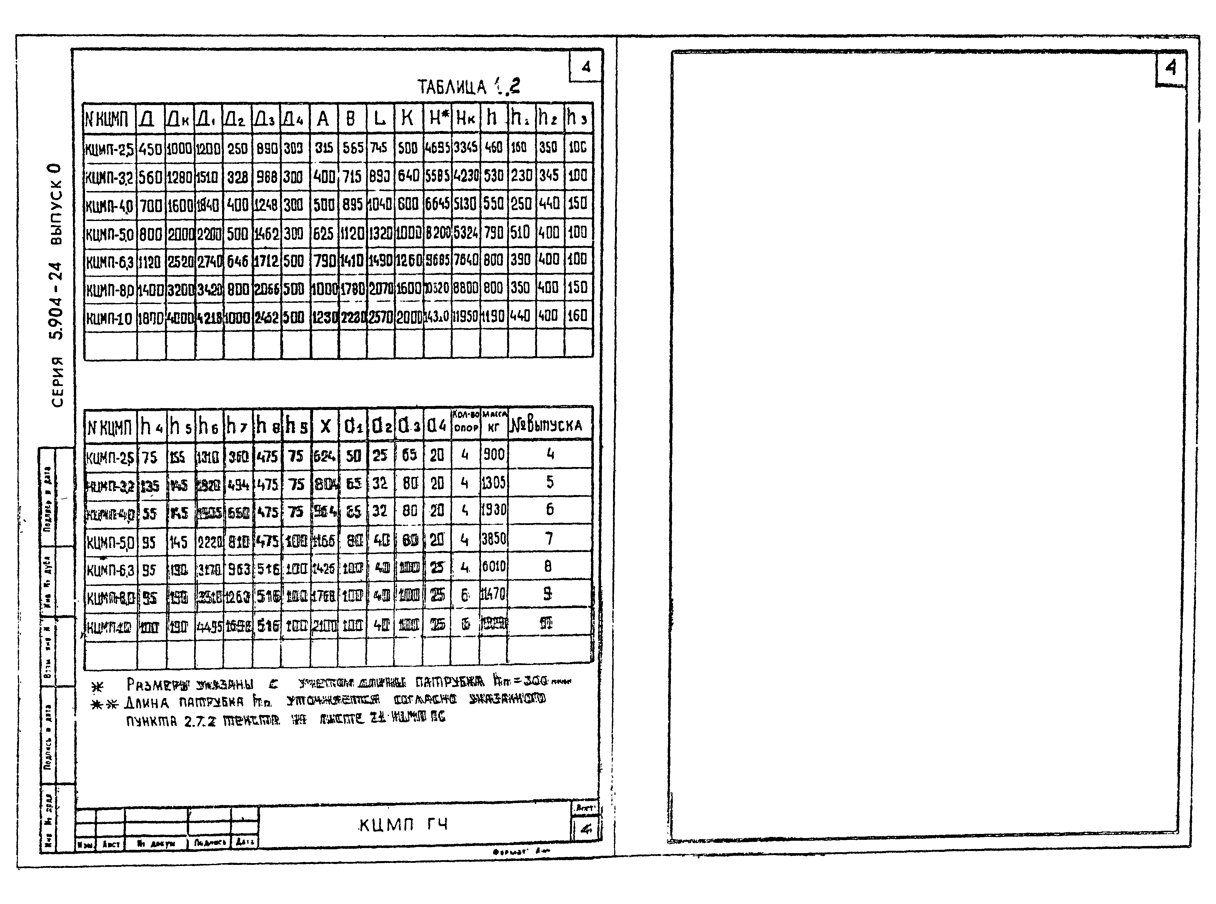 Серия 5.904-24