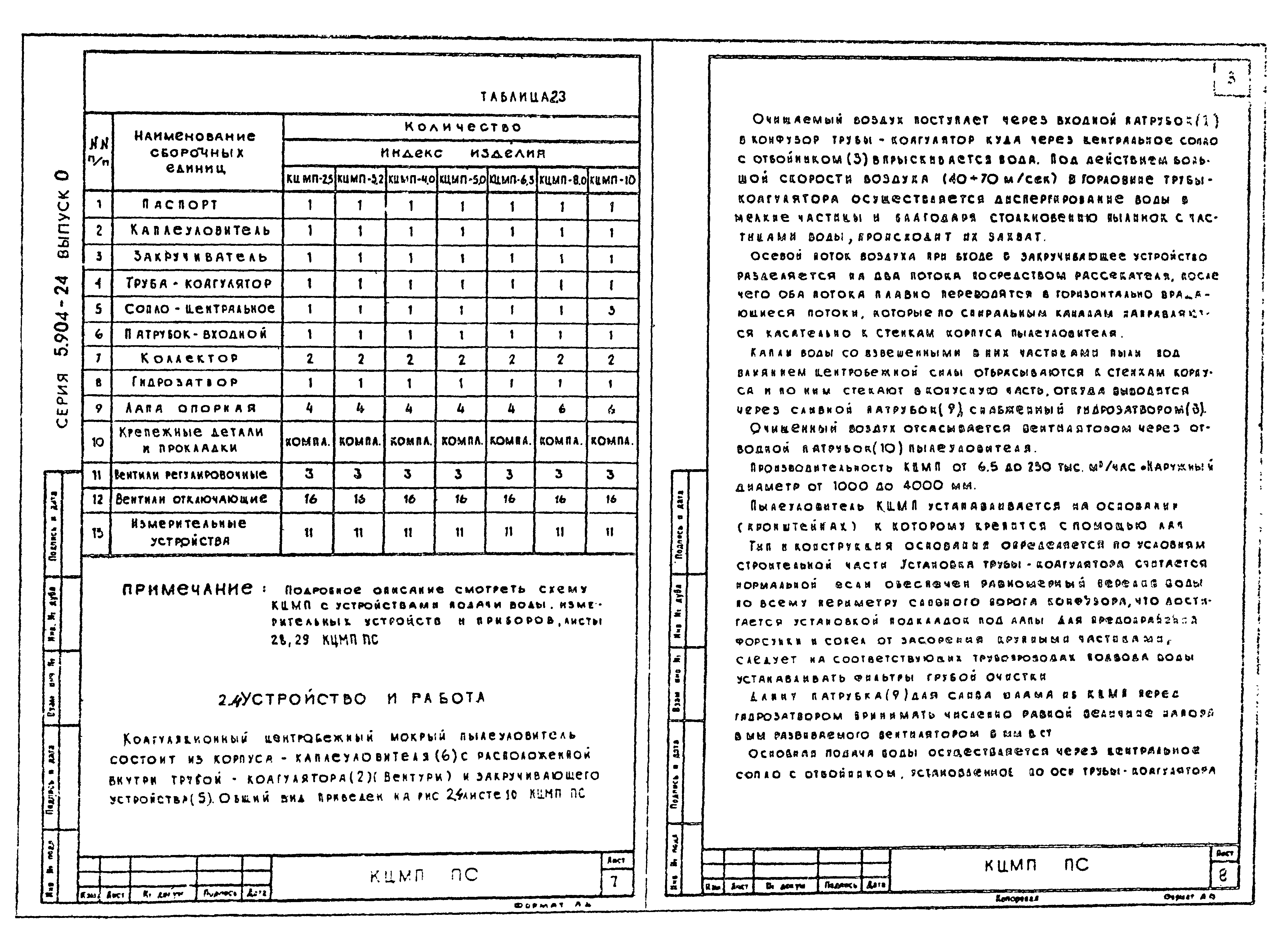 Серия 5.904-24