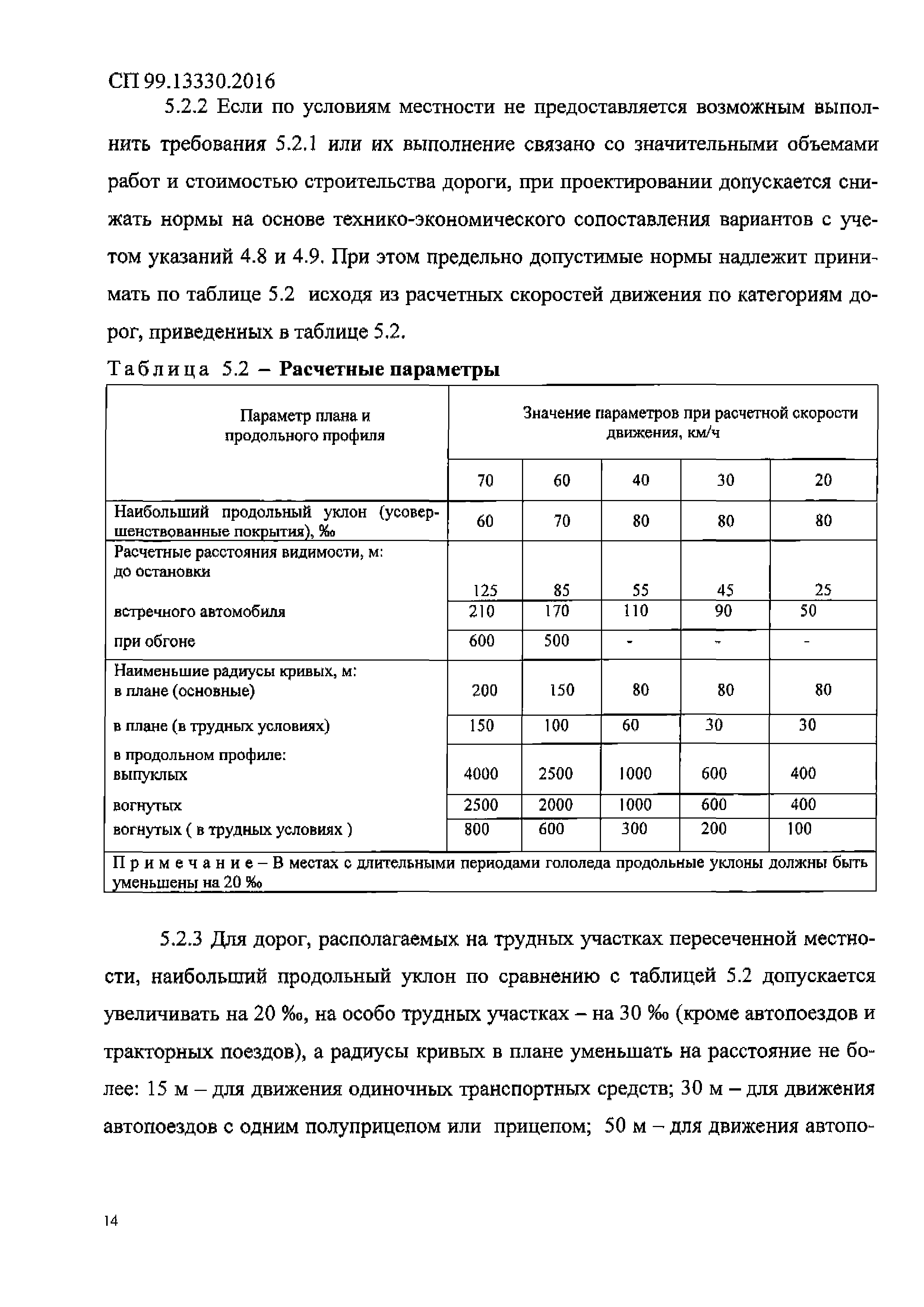 СП 99.13330.2016