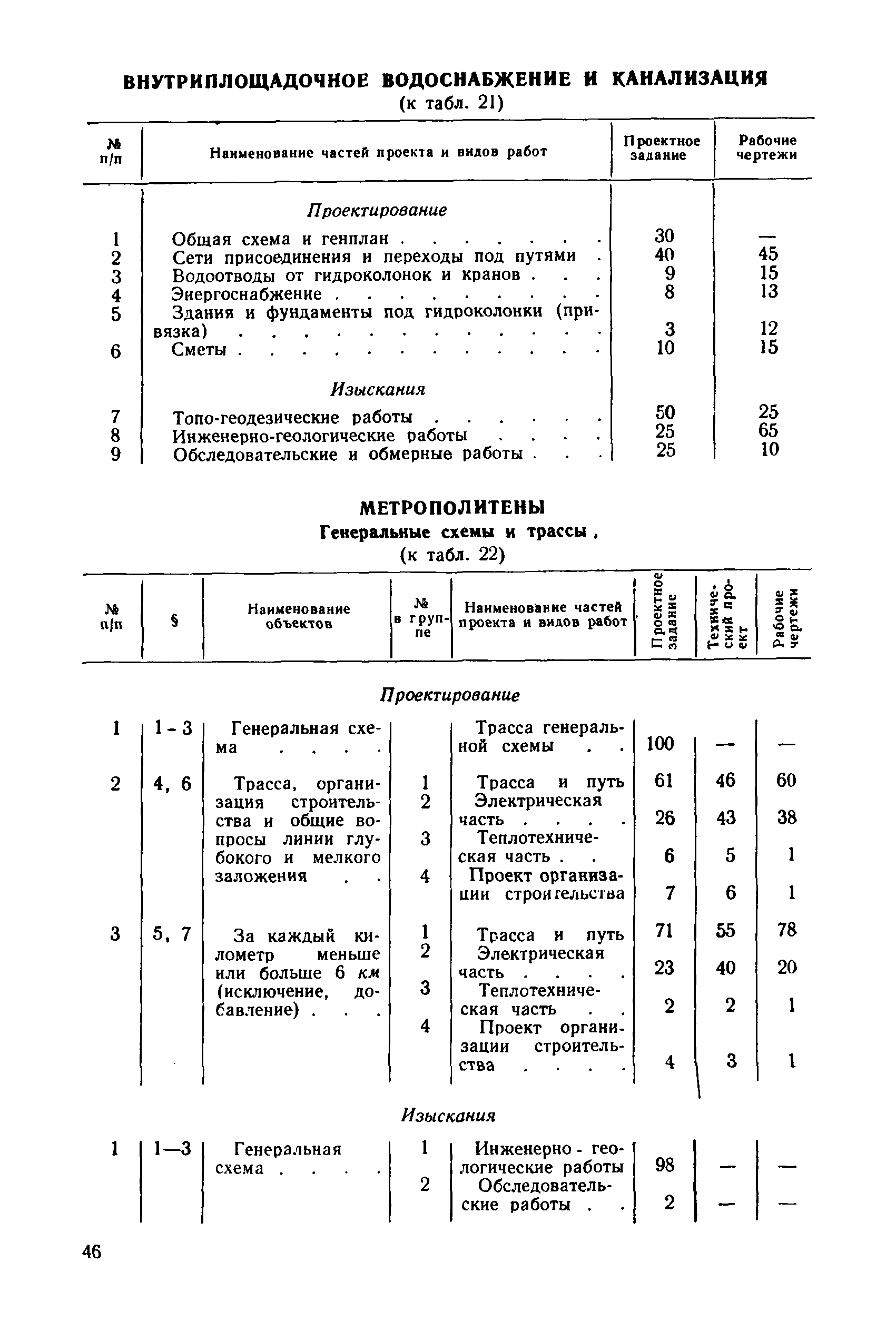 Часть 23