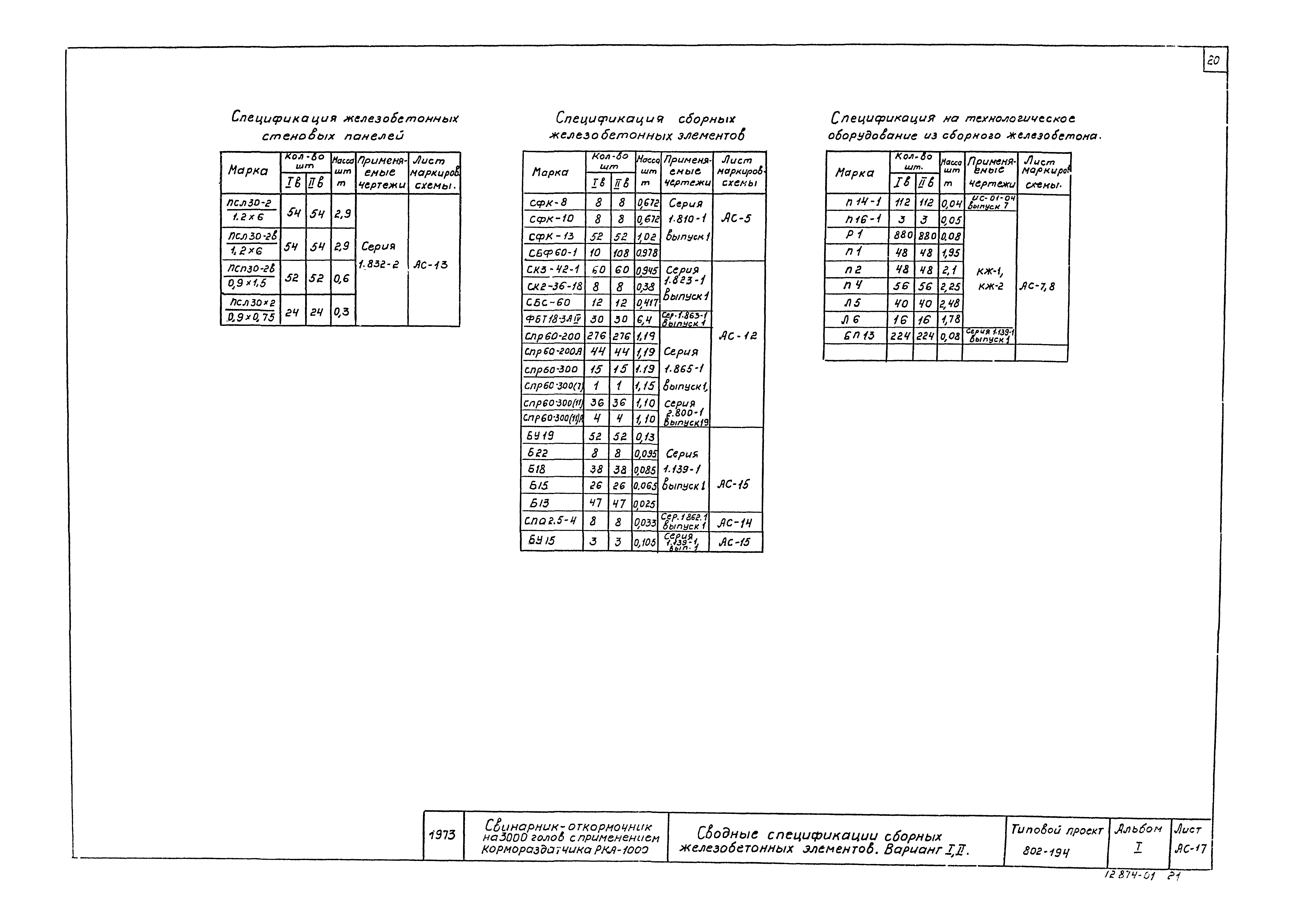 Типовой проект 802-194