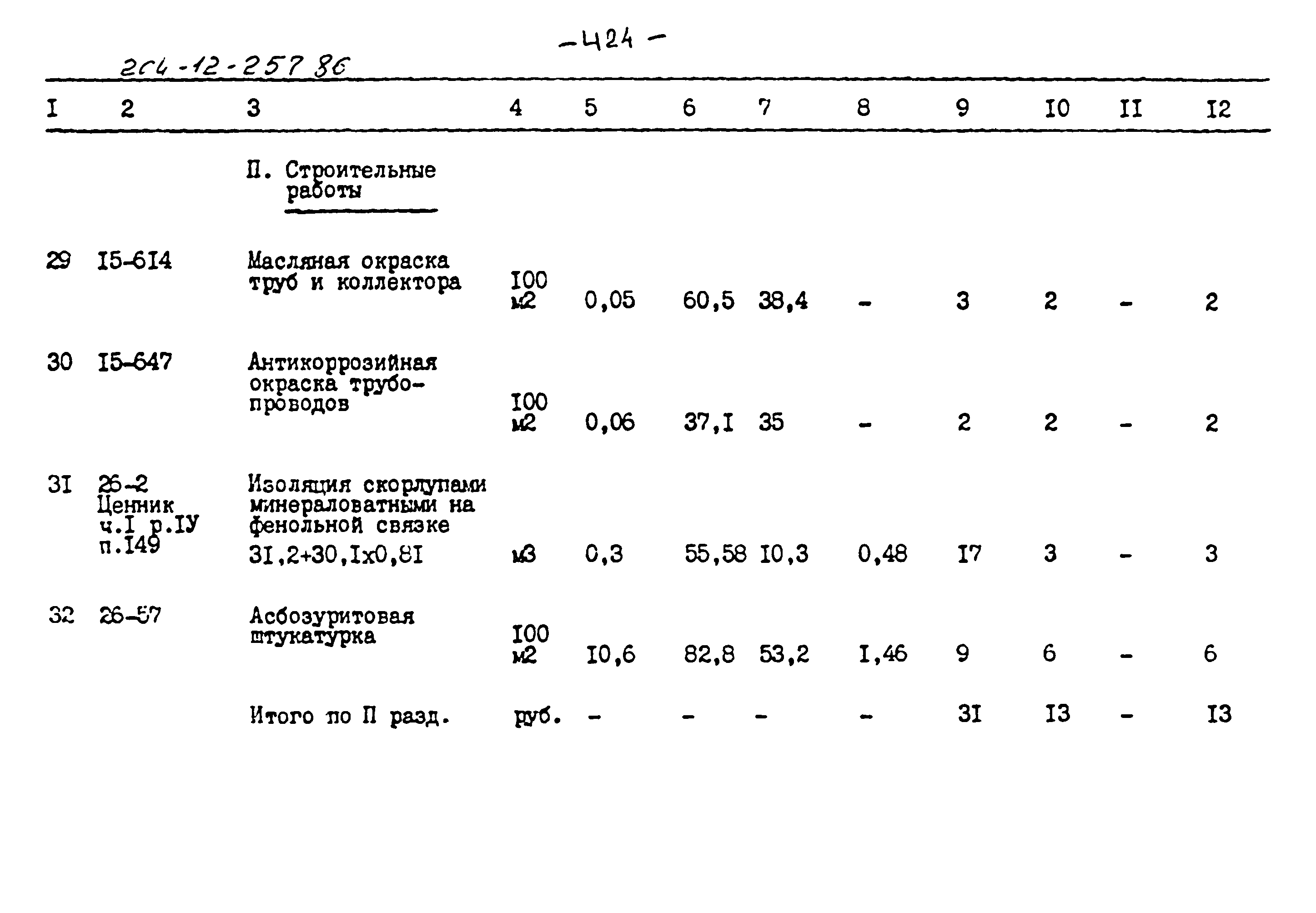 Типовой проект 264-12-257.86