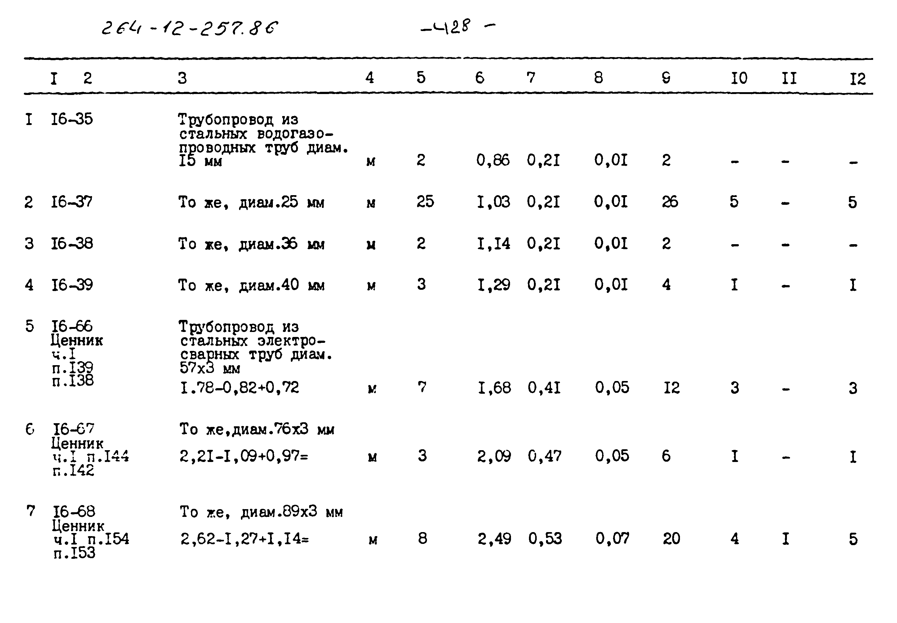 Типовой проект 264-12-257.86