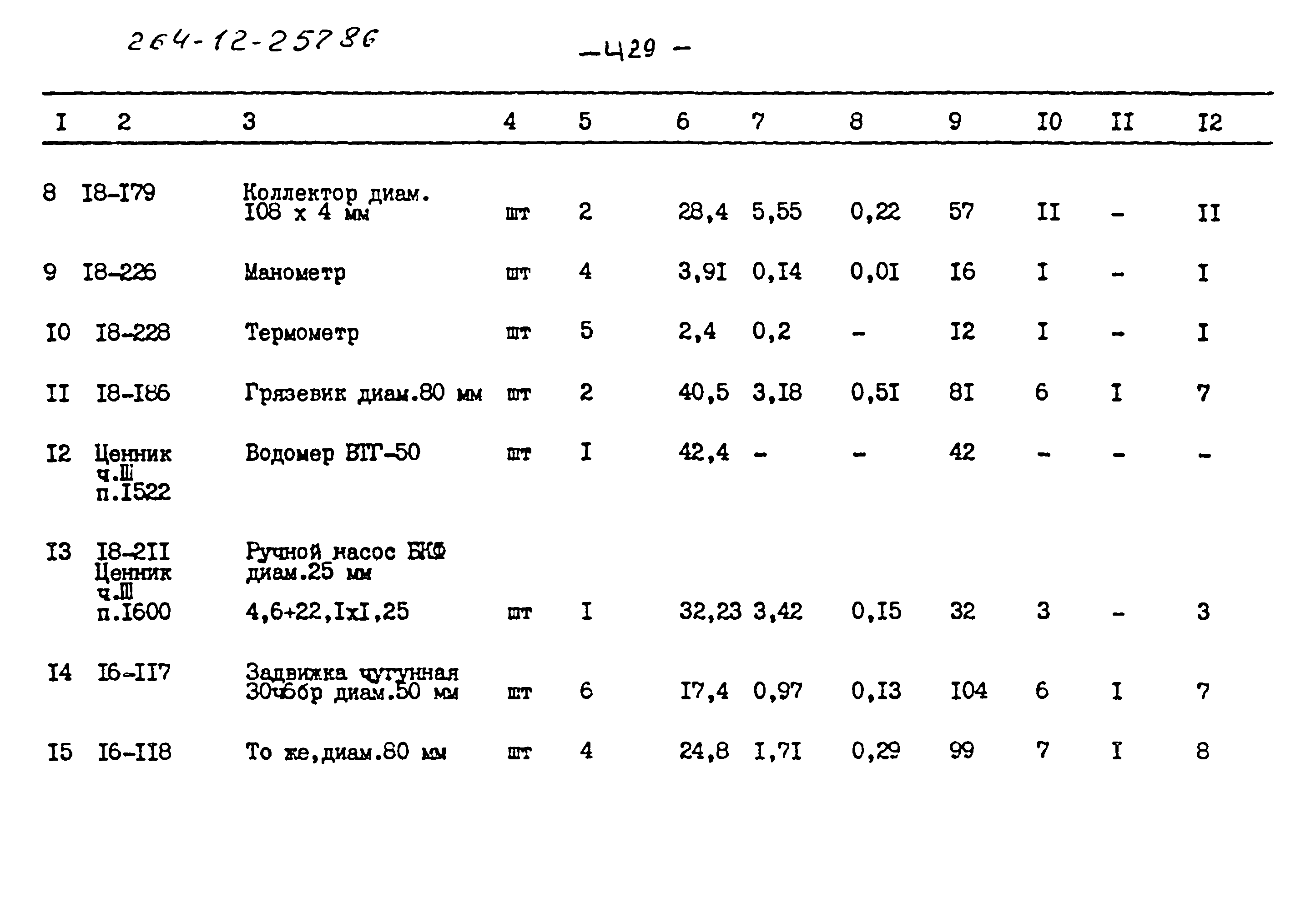 Типовой проект 264-12-257.86