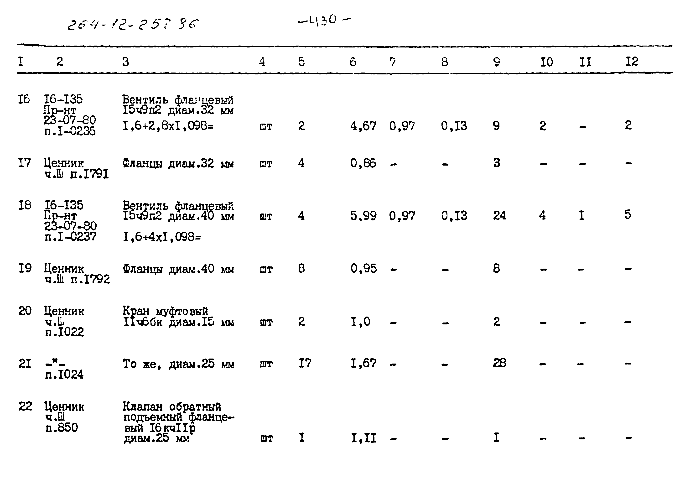 Типовой проект 264-12-257.86