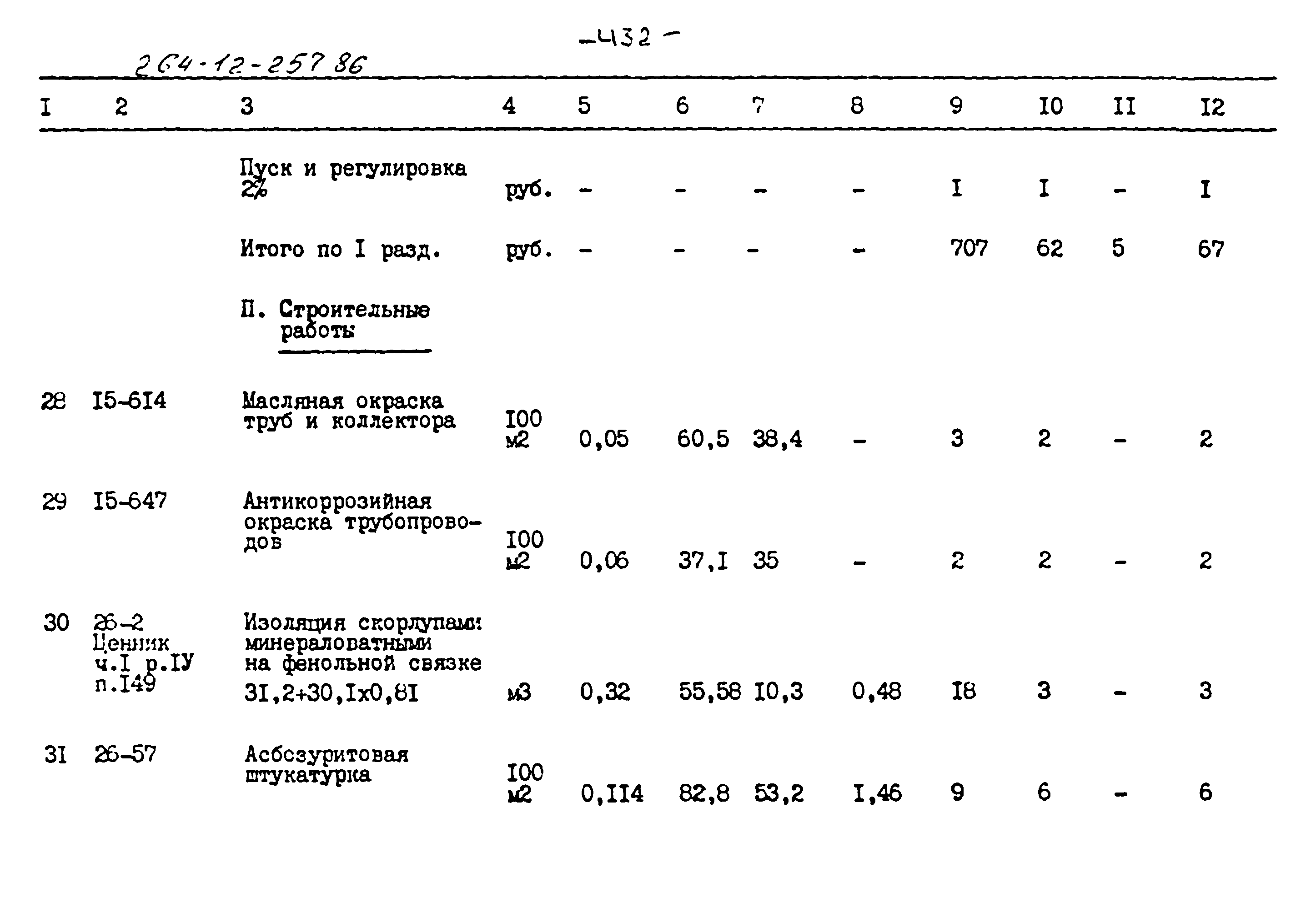 Типовой проект 264-12-257.86