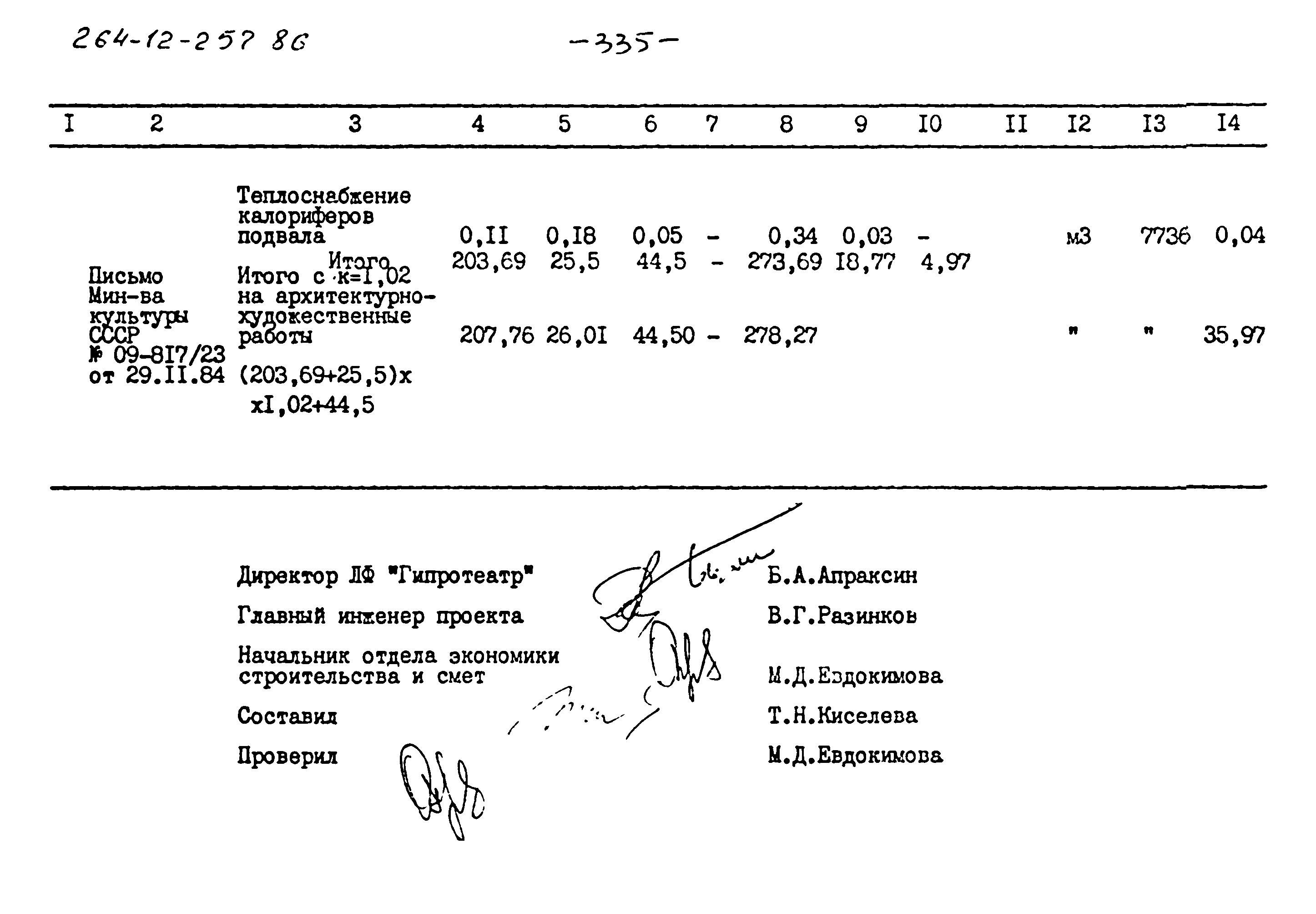 Типовой проект 264-12-257.86