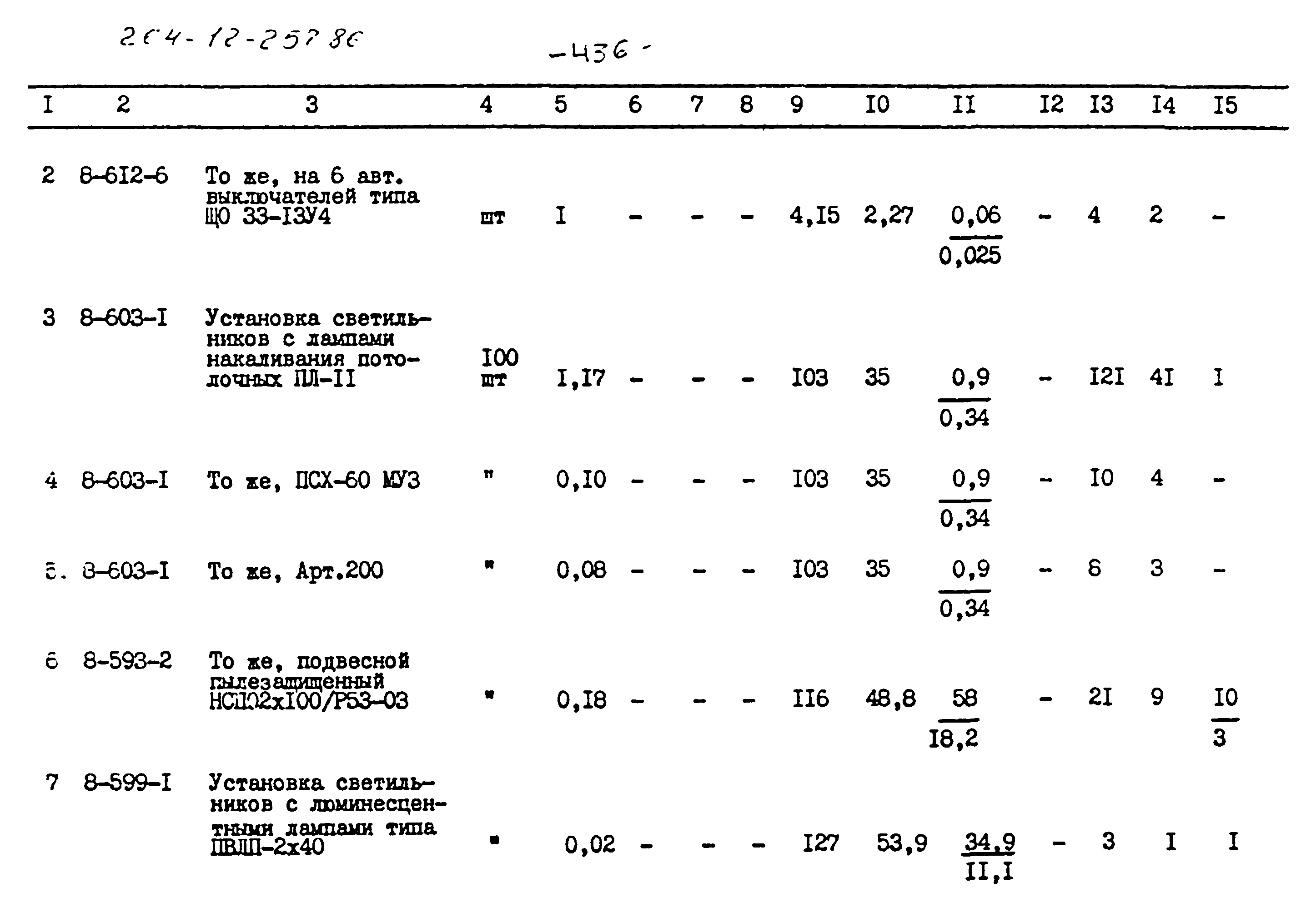 Типовой проект 264-12-257.86