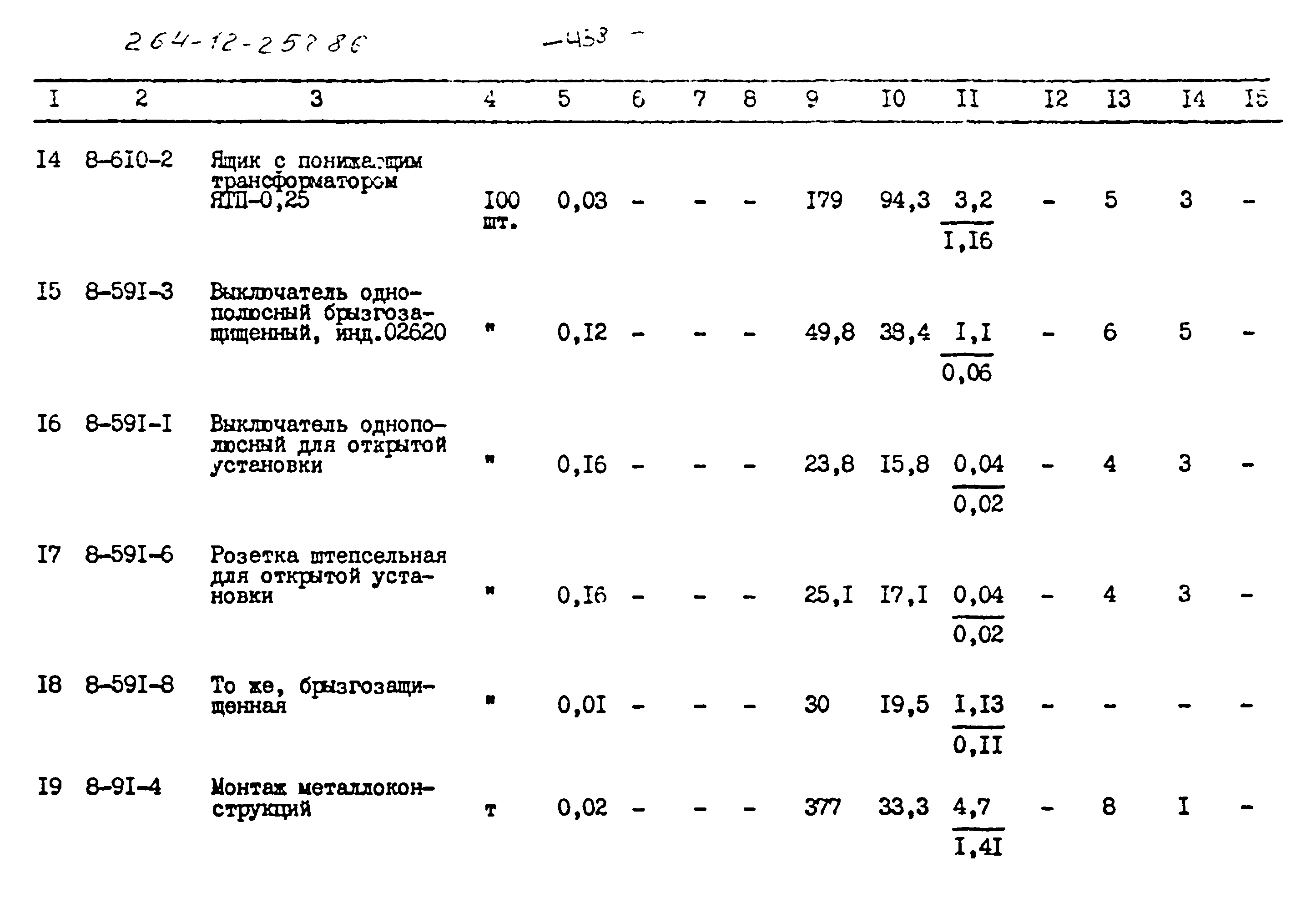 Типовой проект 264-12-257.86