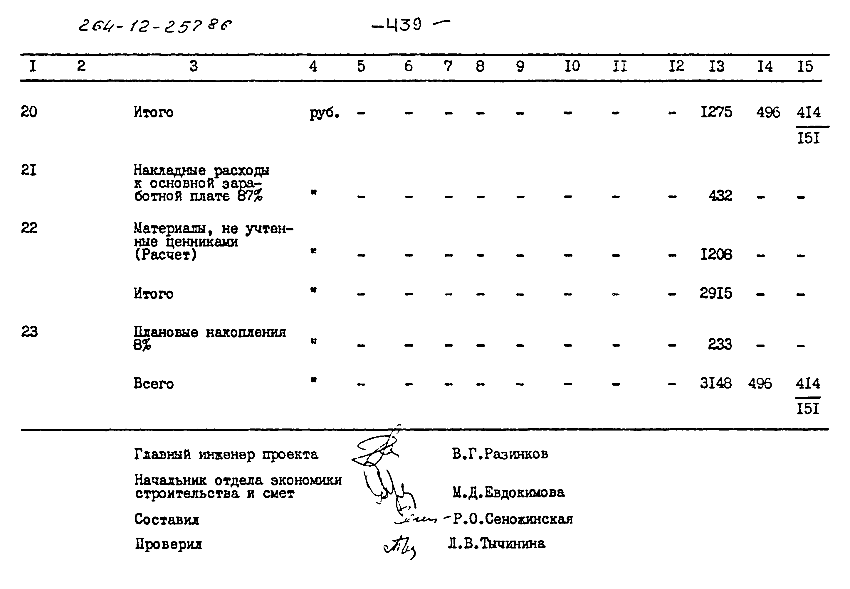 Типовой проект 264-12-257.86