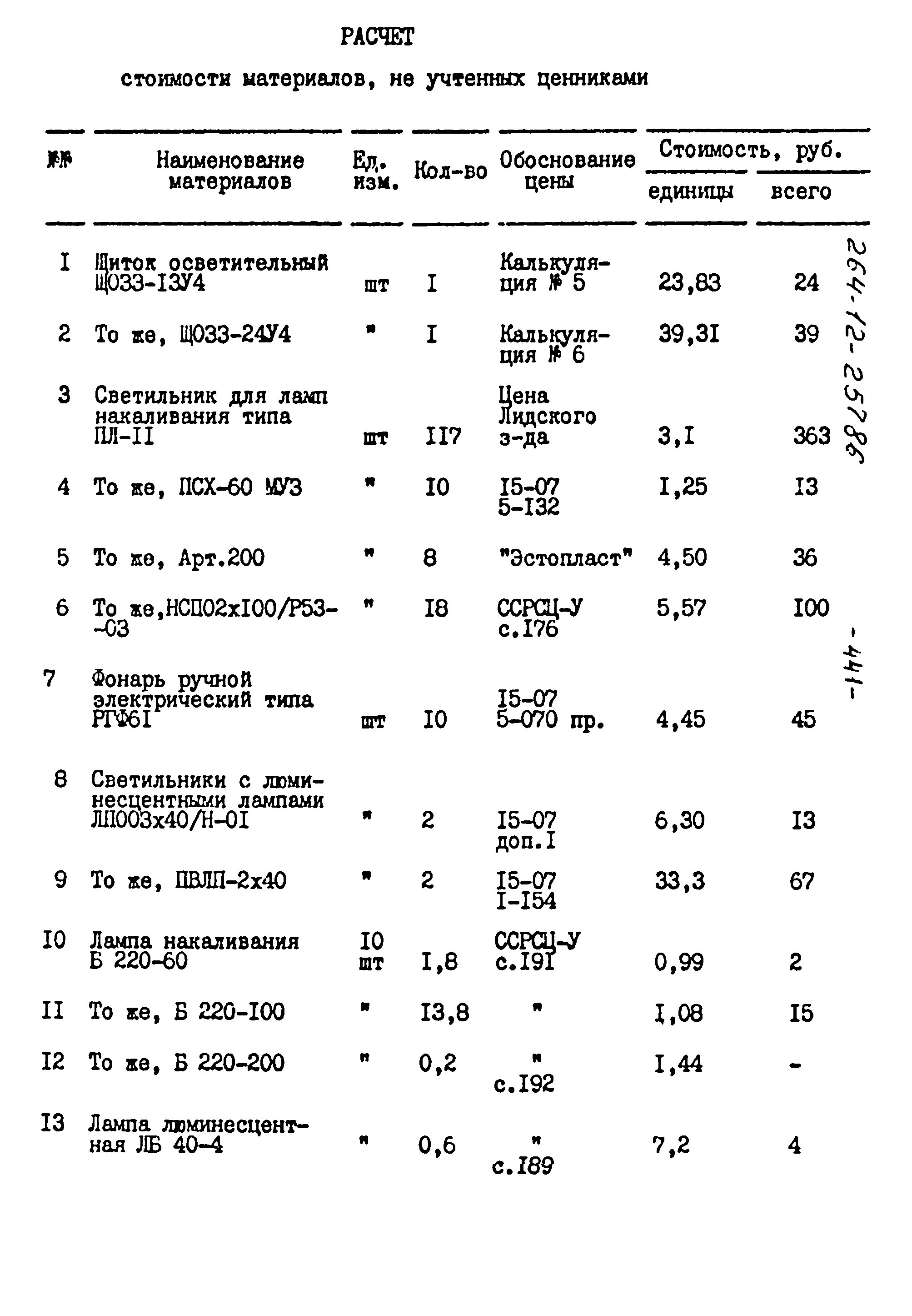 Типовой проект 264-12-257.86