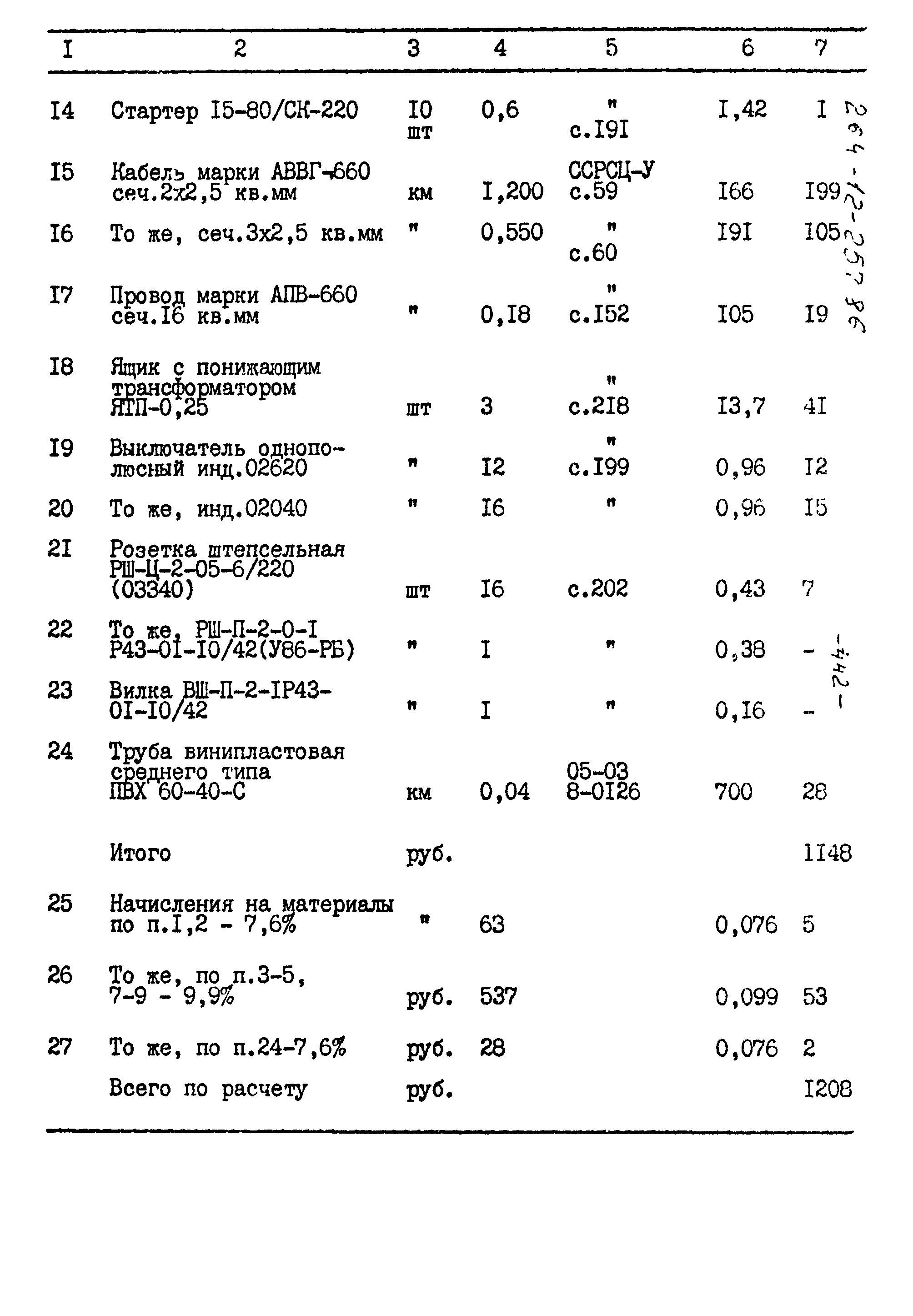 Типовой проект 264-12-257.86