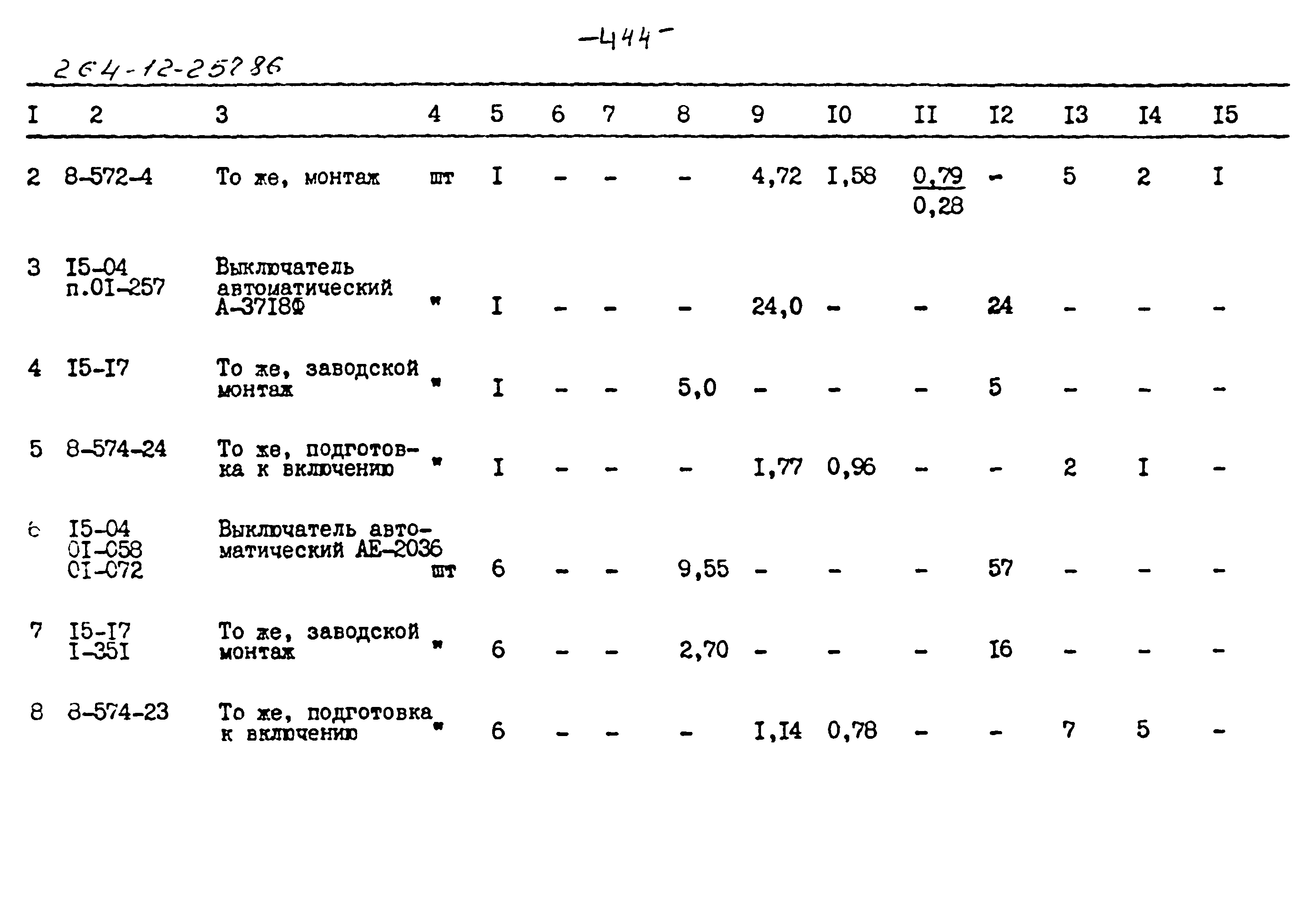 Типовой проект 264-12-257.86