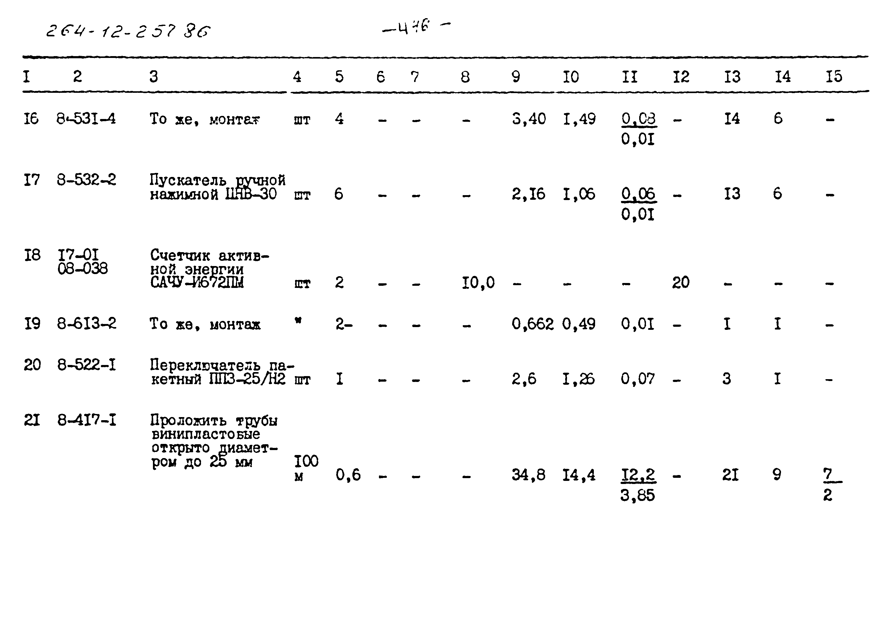 Типовой проект 264-12-257.86