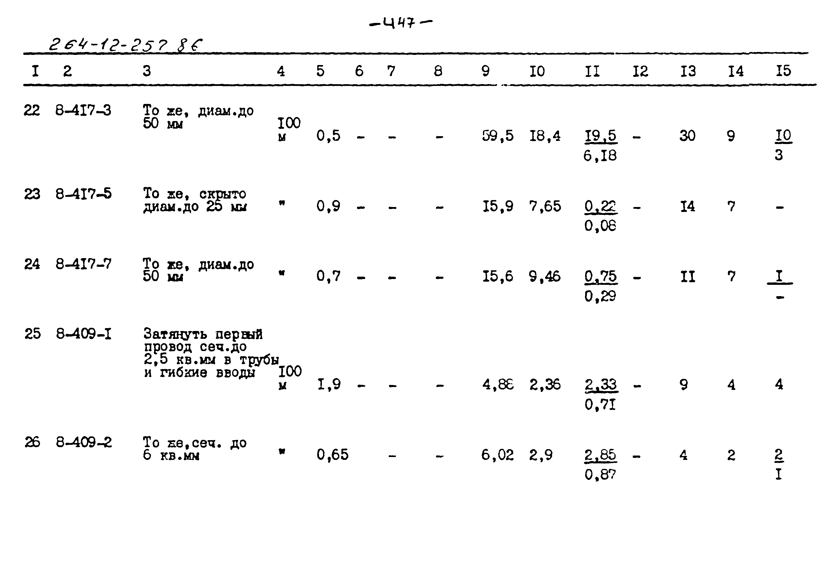 Типовой проект 264-12-257.86