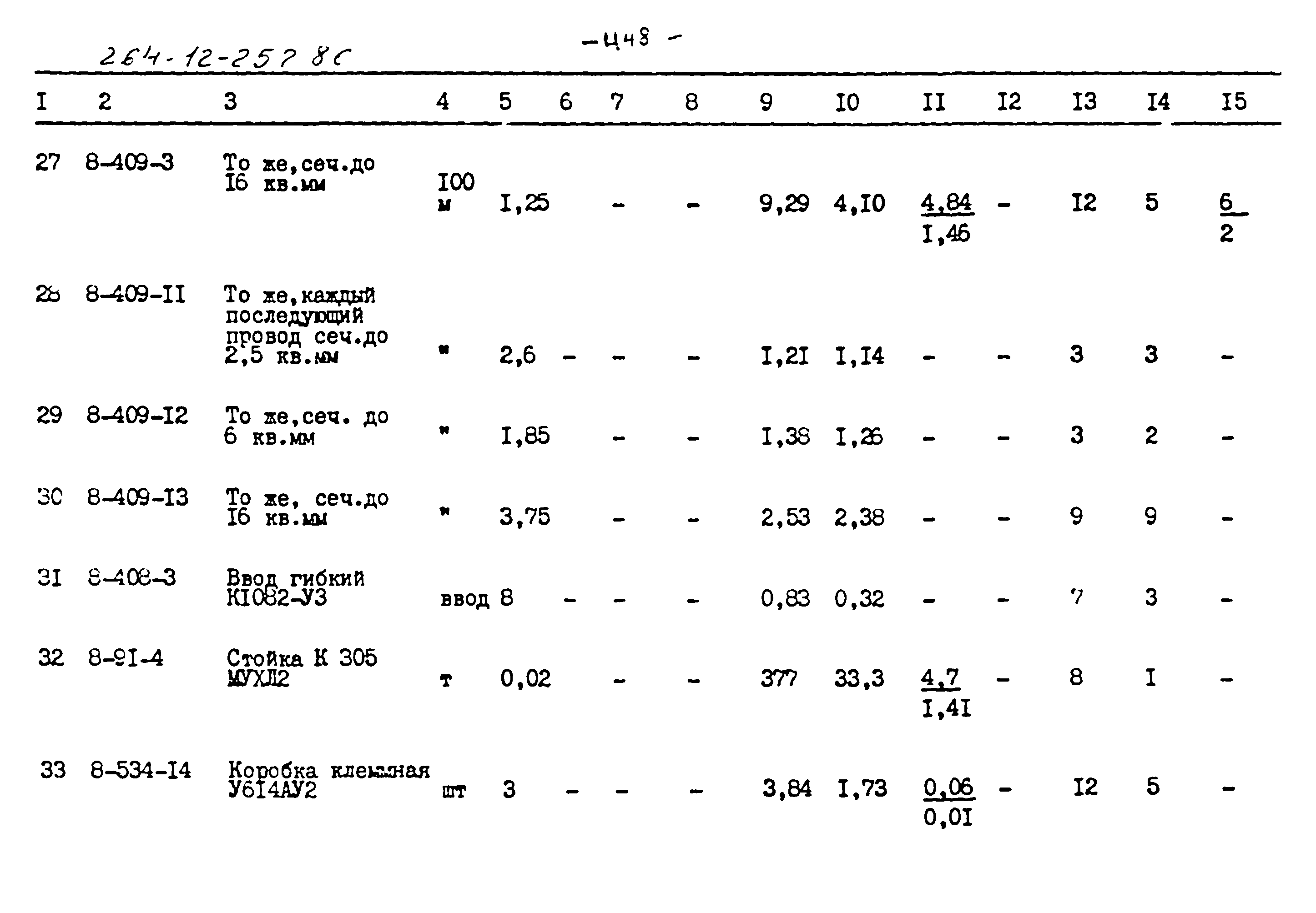 Типовой проект 264-12-257.86