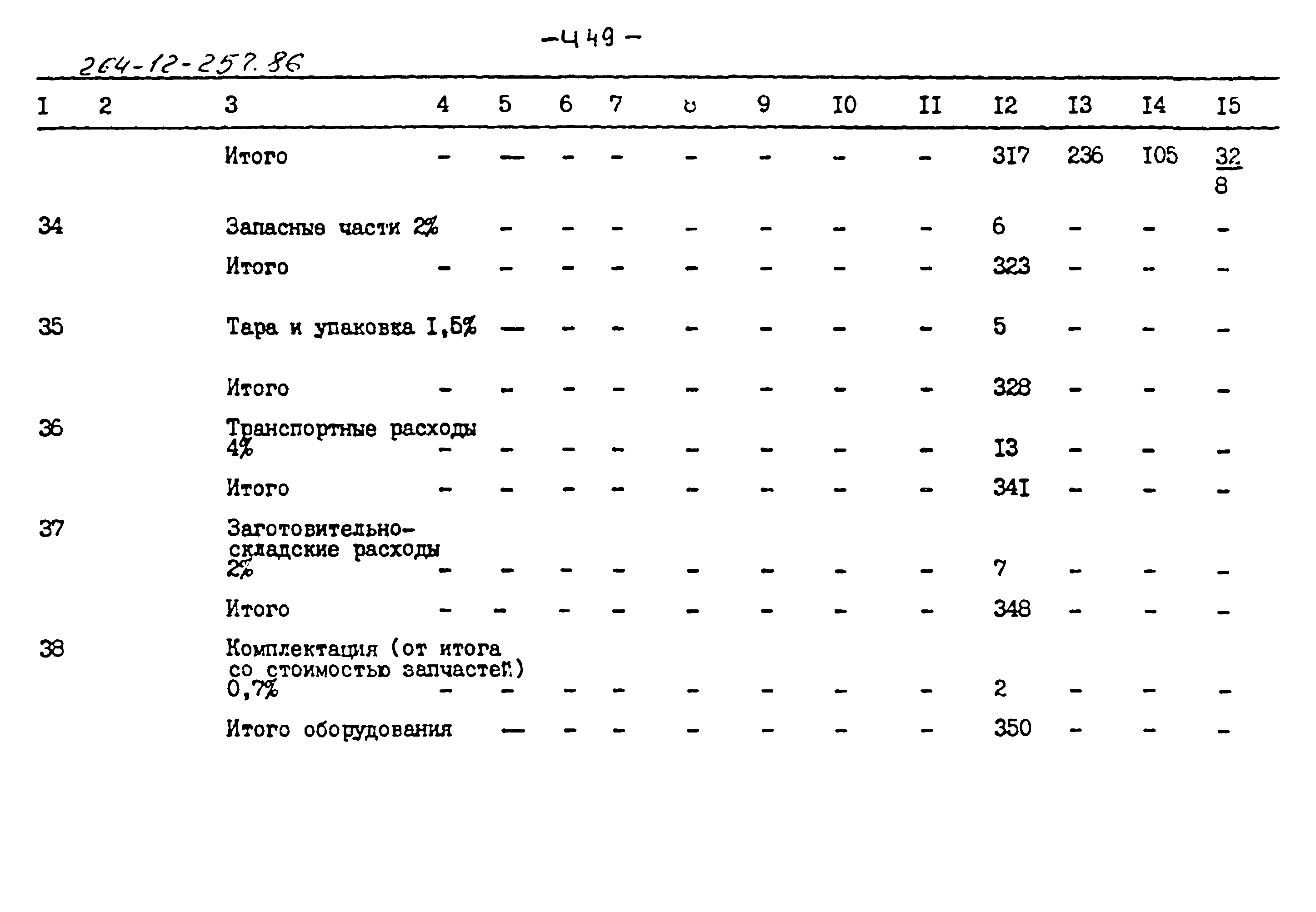 Типовой проект 264-12-257.86