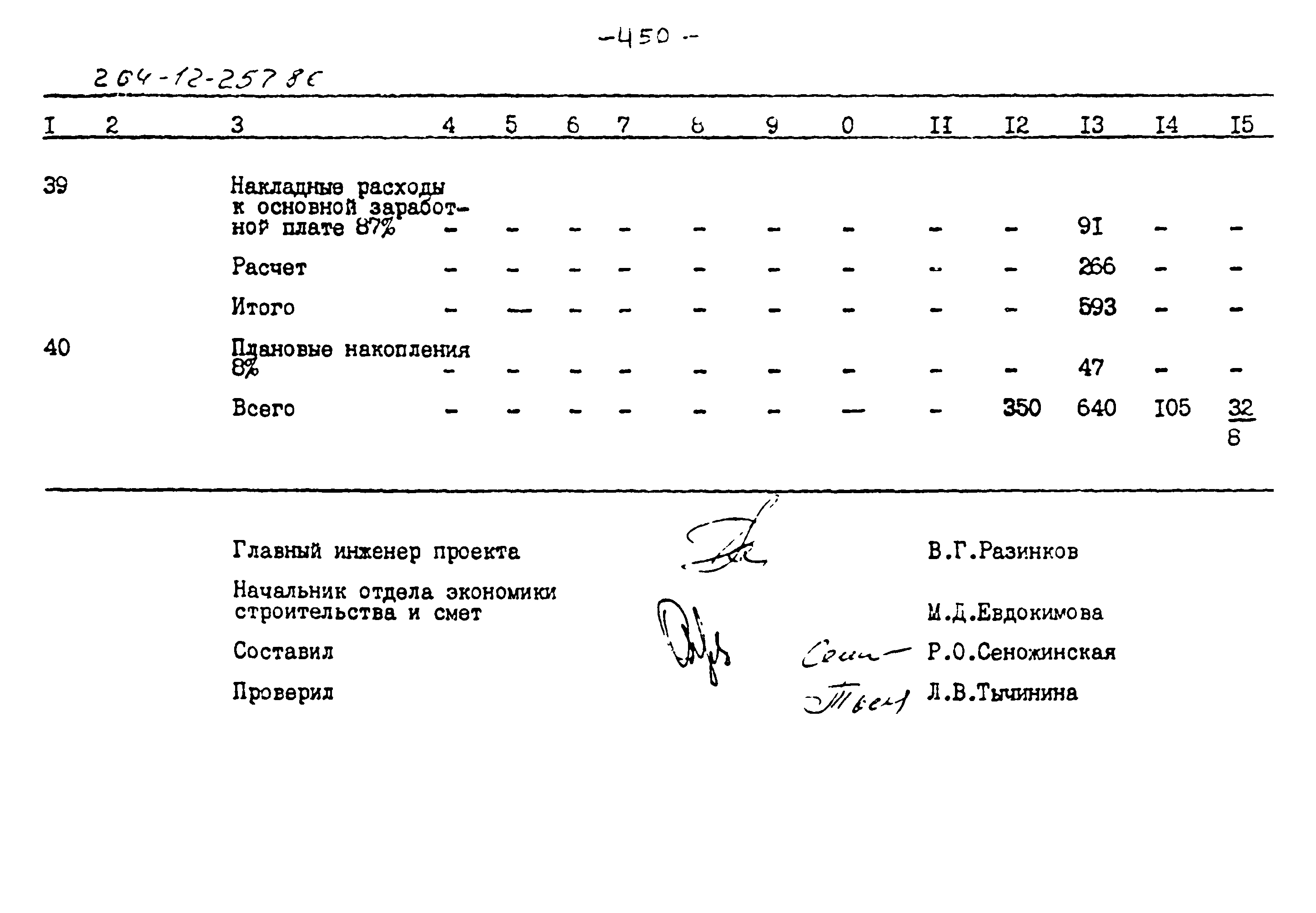 Типовой проект 264-12-257.86