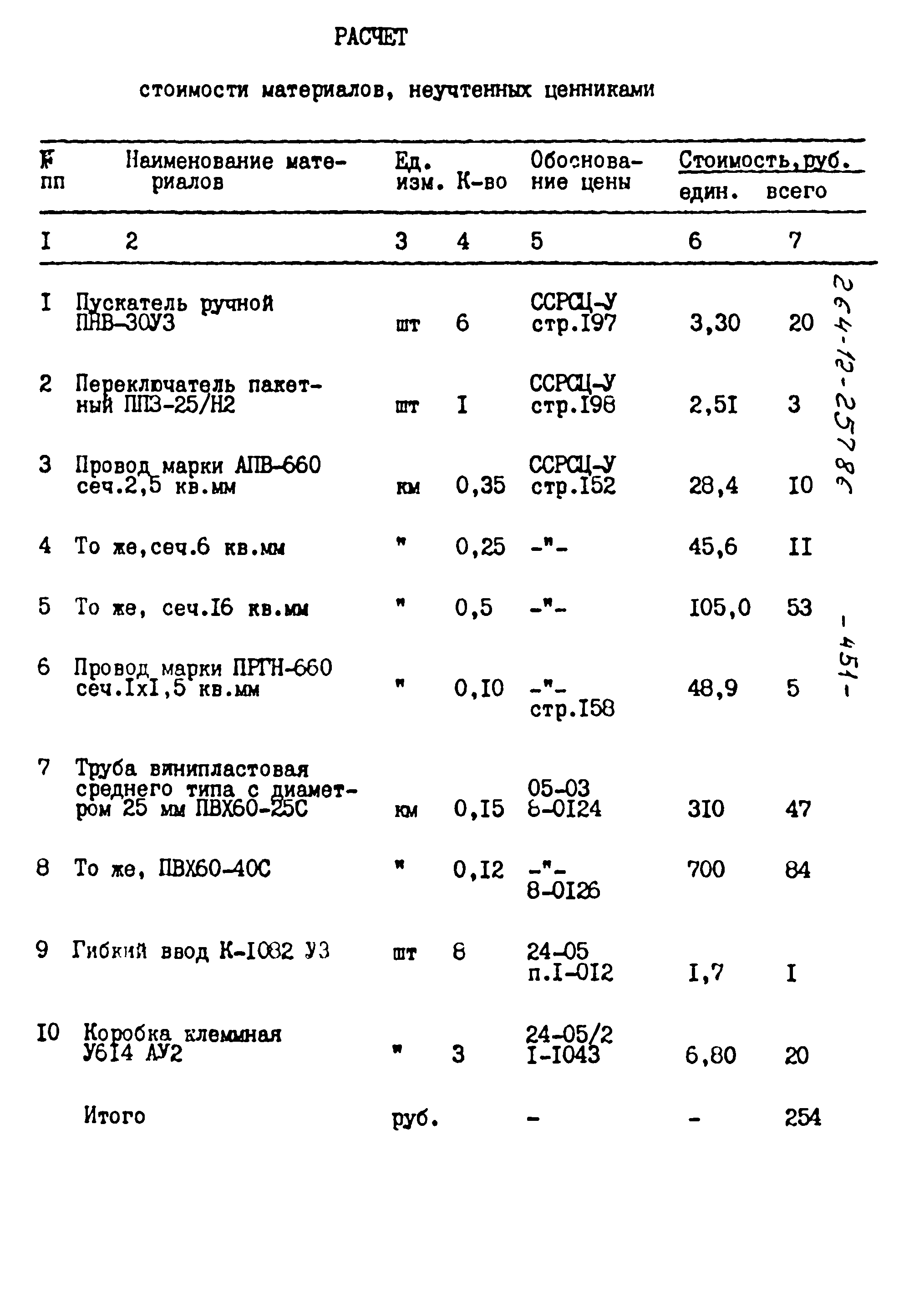 Типовой проект 264-12-257.86