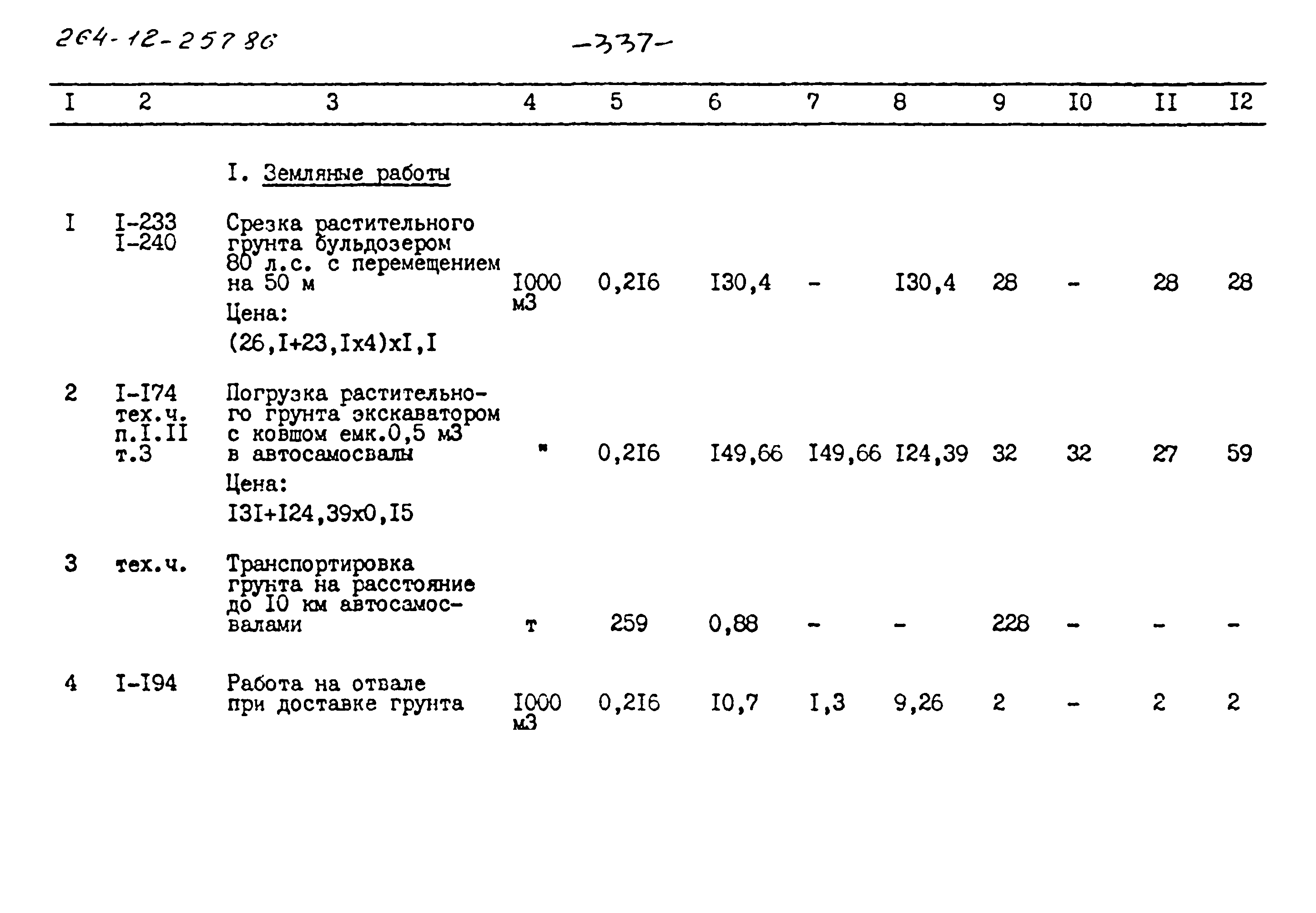 Типовой проект 264-12-257.86