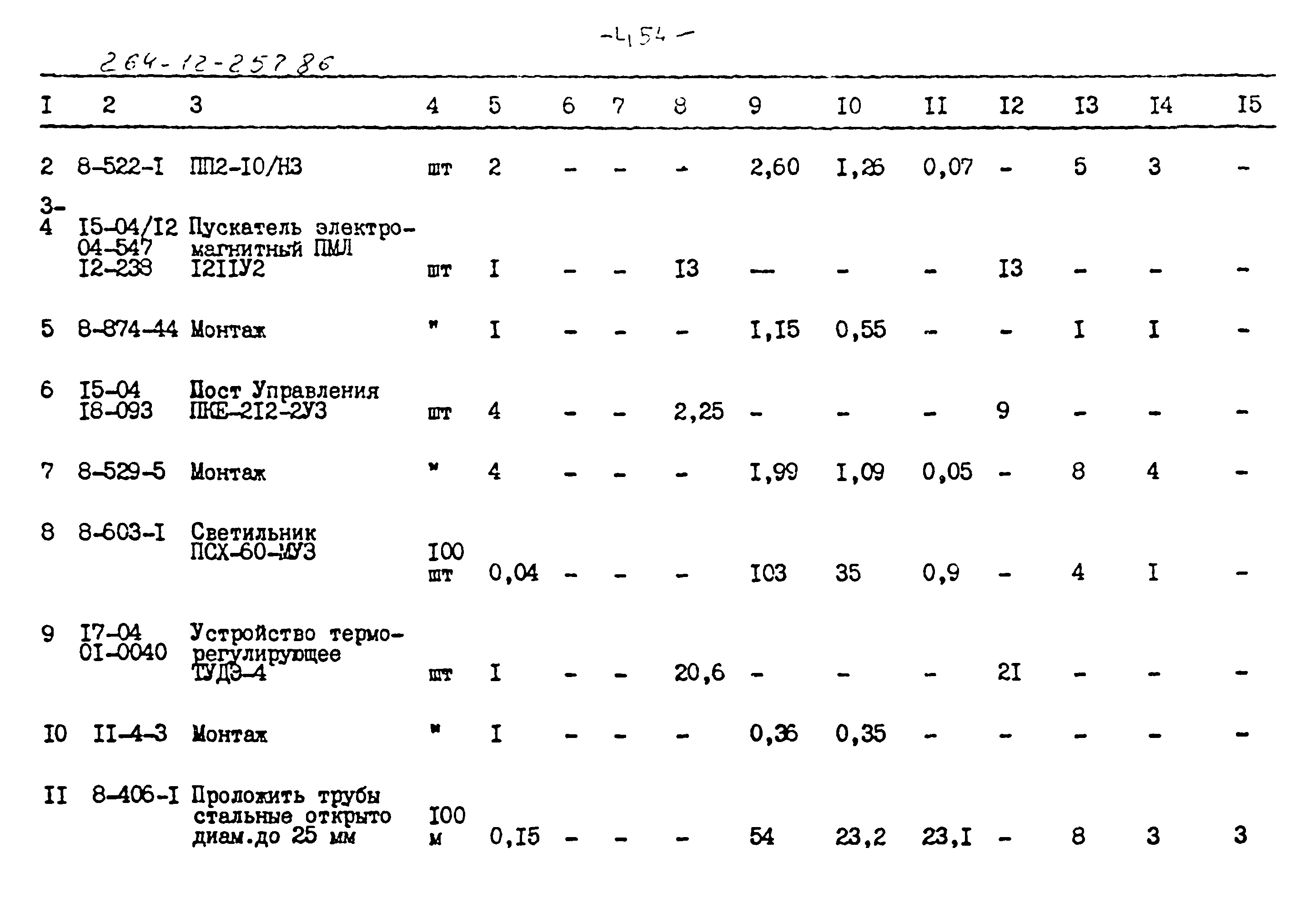 Типовой проект 264-12-257.86