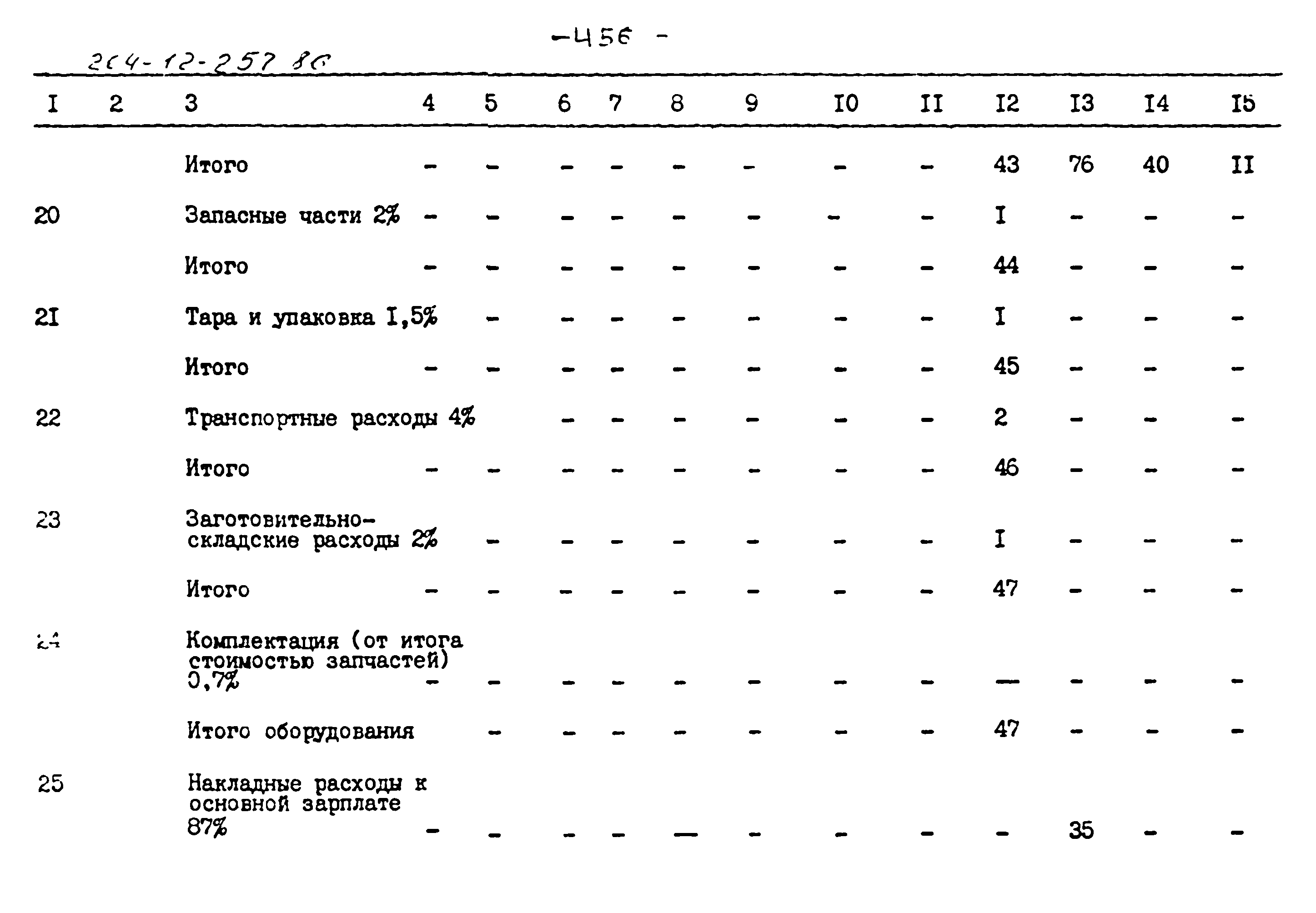 Типовой проект 264-12-257.86