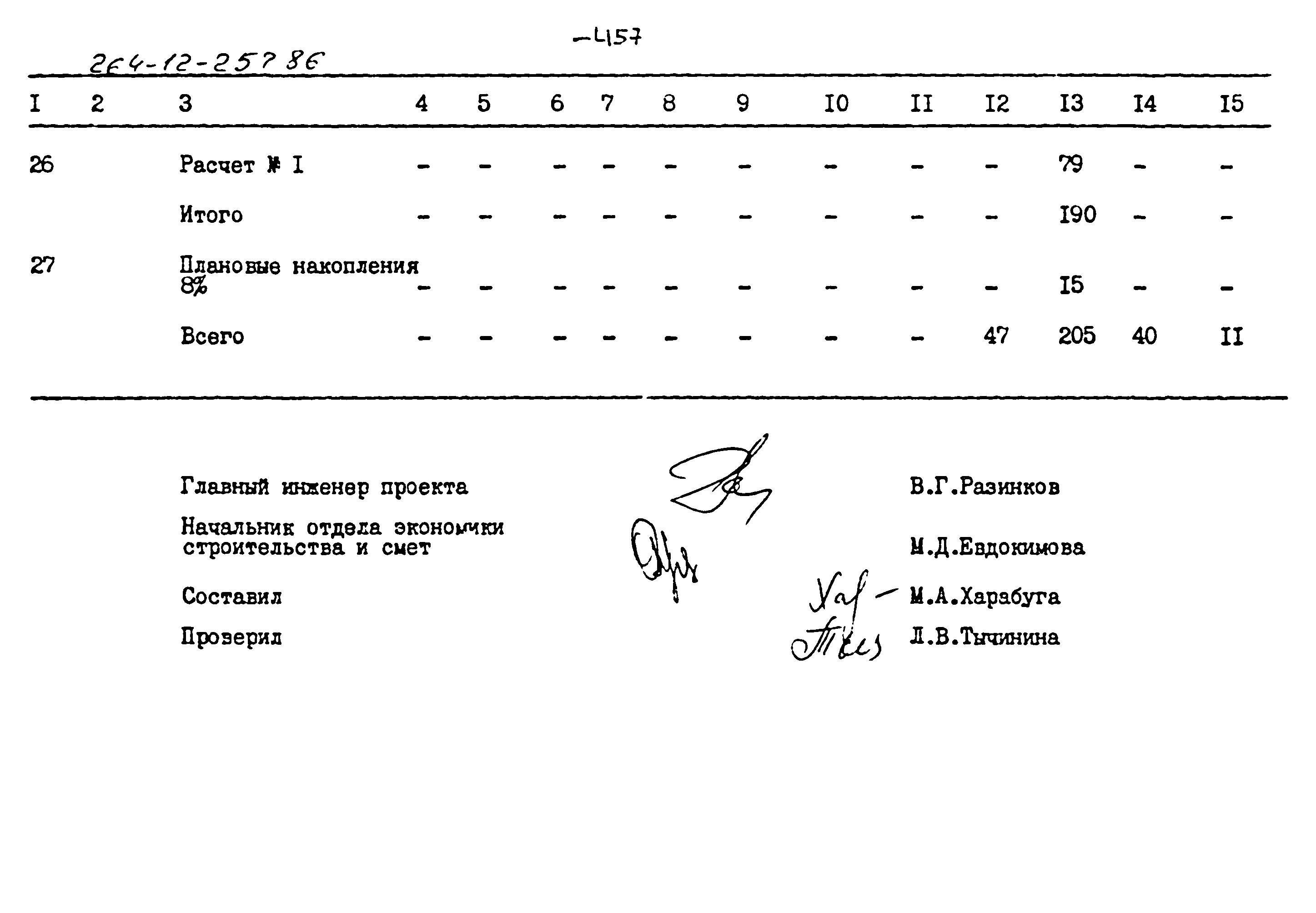 Типовой проект 264-12-257.86