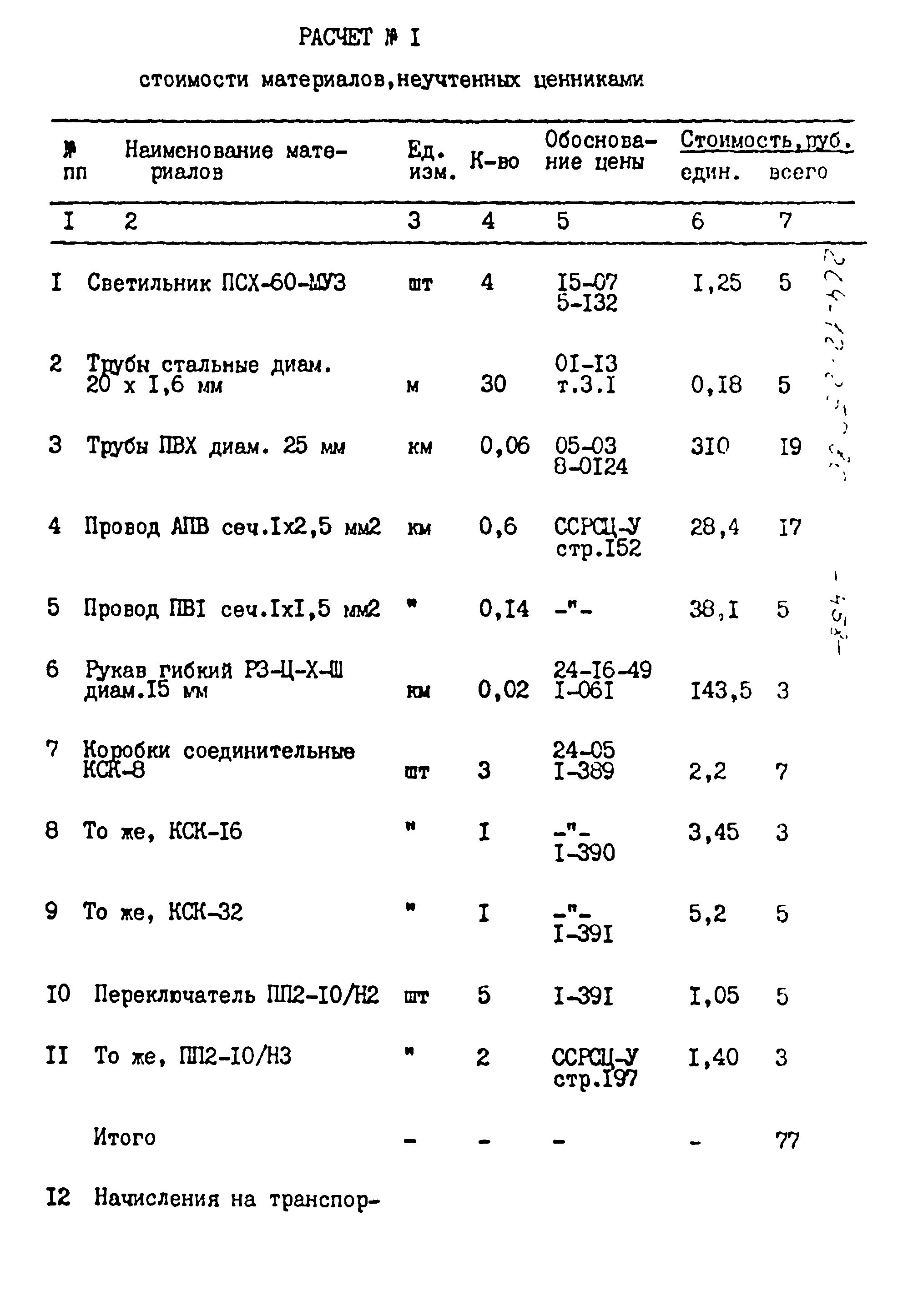 Типовой проект 264-12-257.86