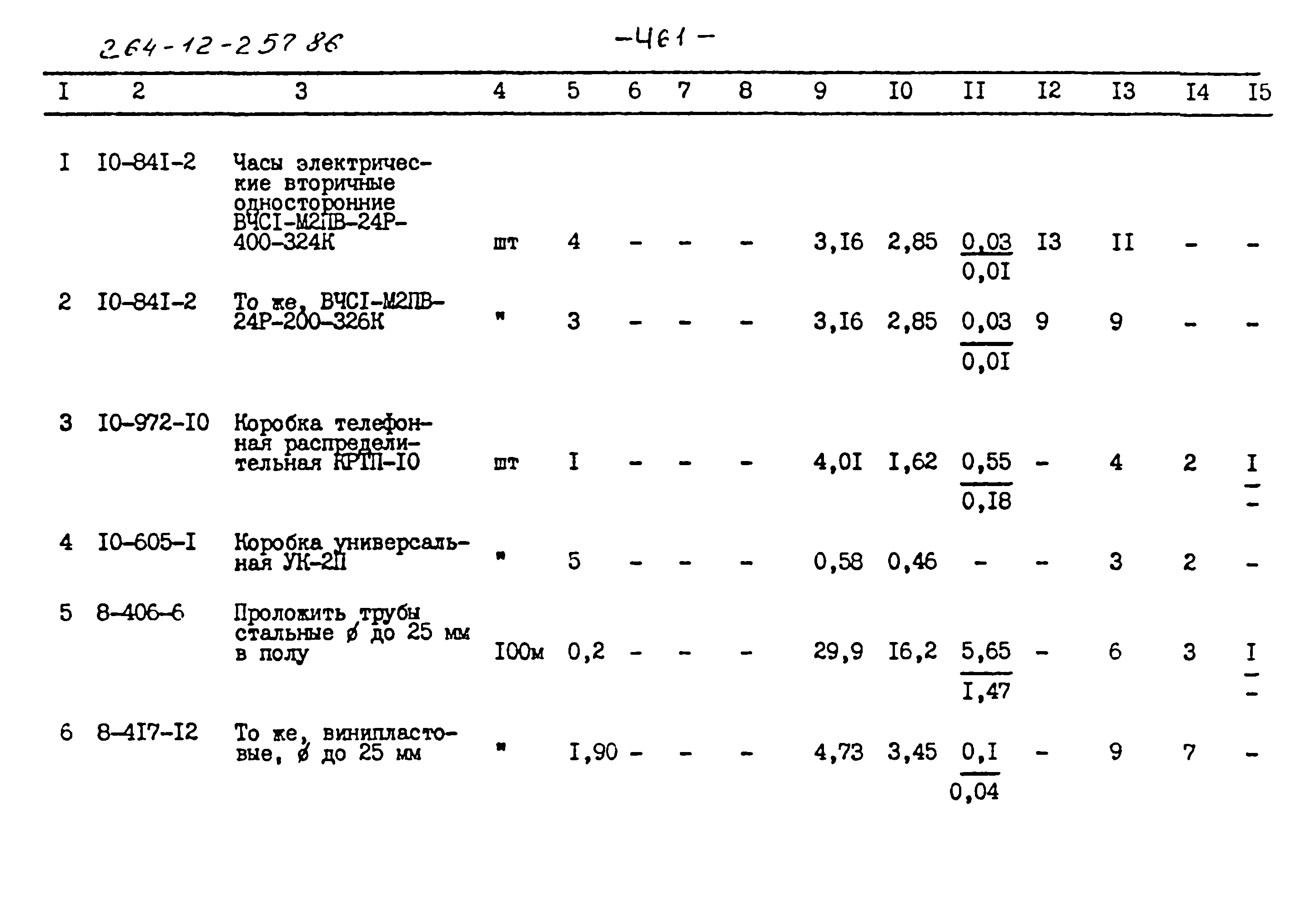 Типовой проект 264-12-257.86