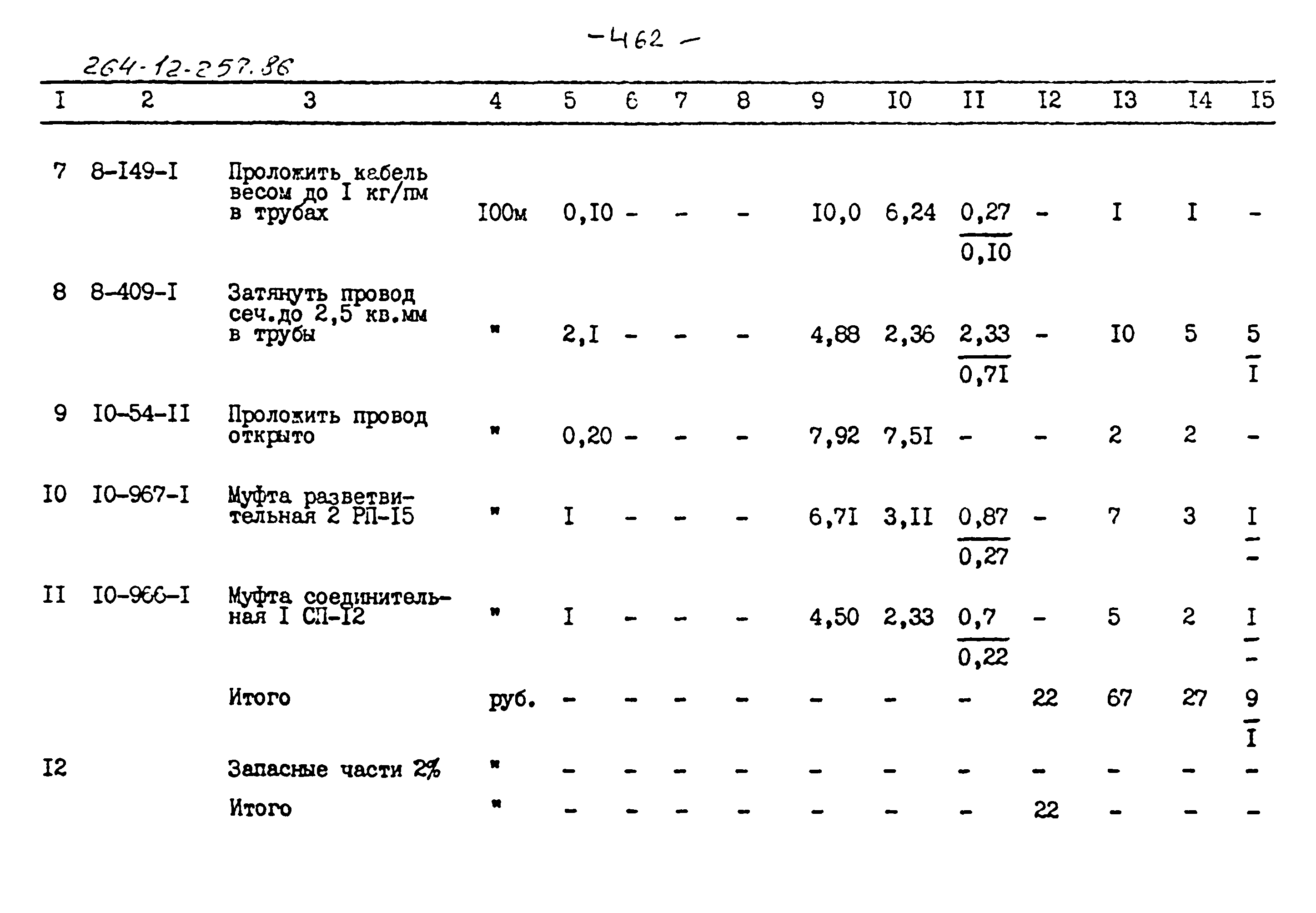 Типовой проект 264-12-257.86