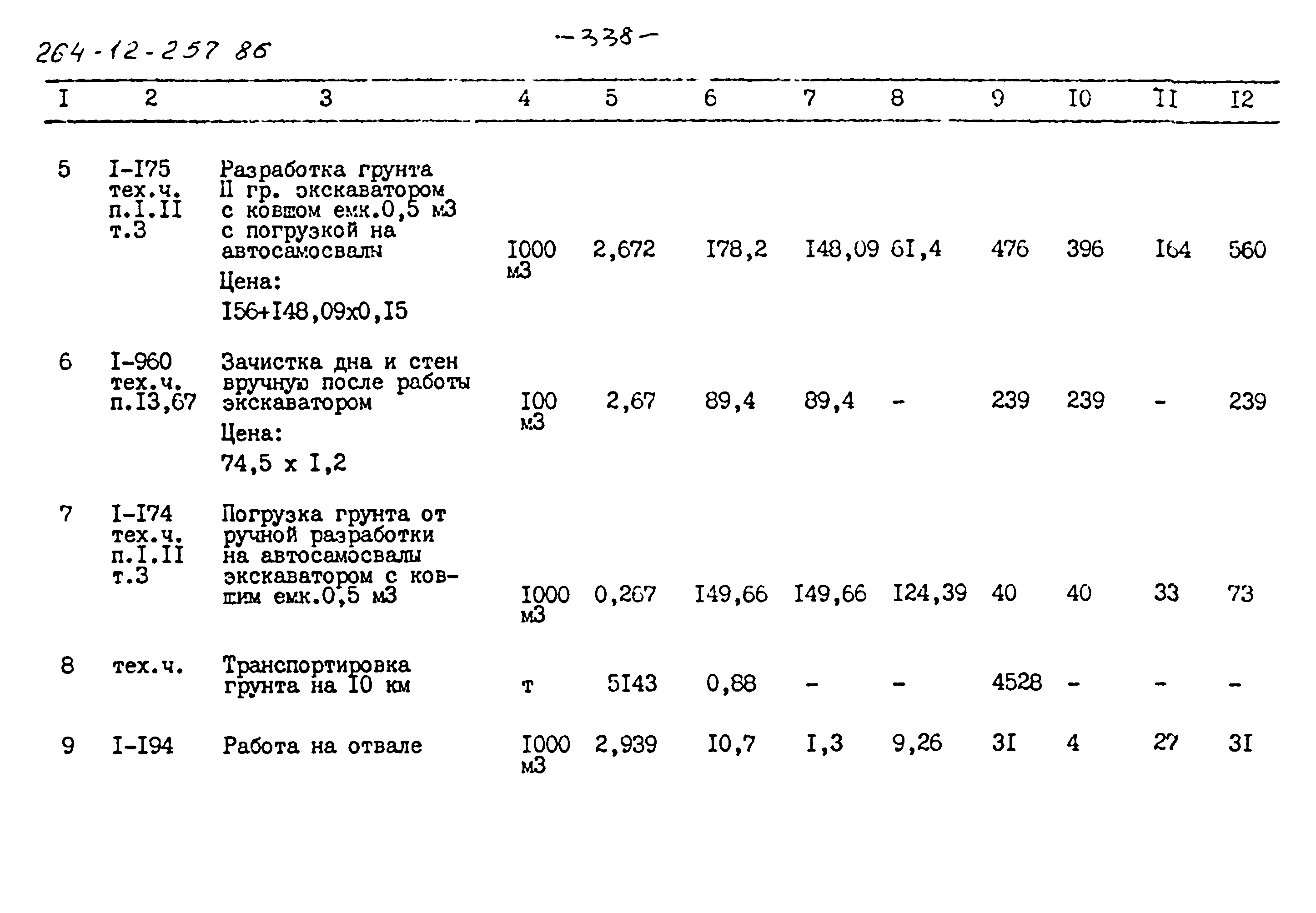 Типовой проект 264-12-257.86