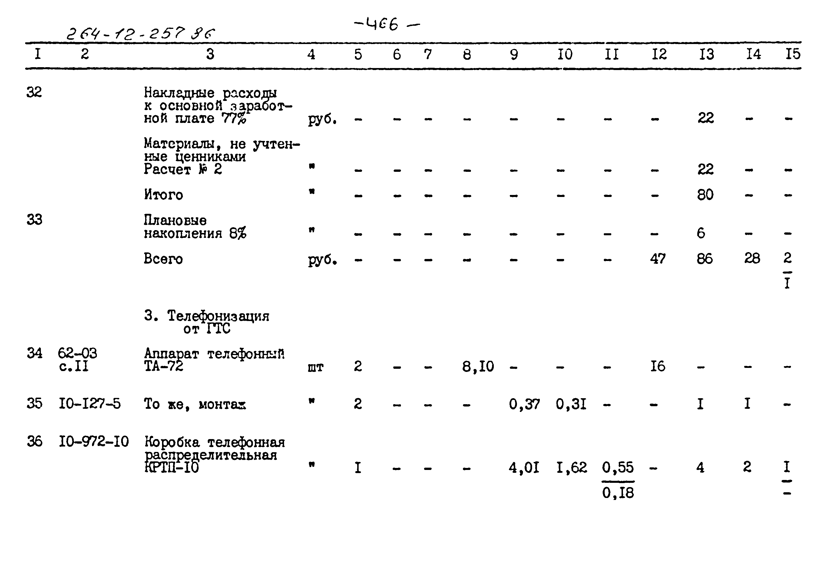 Типовой проект 264-12-257.86