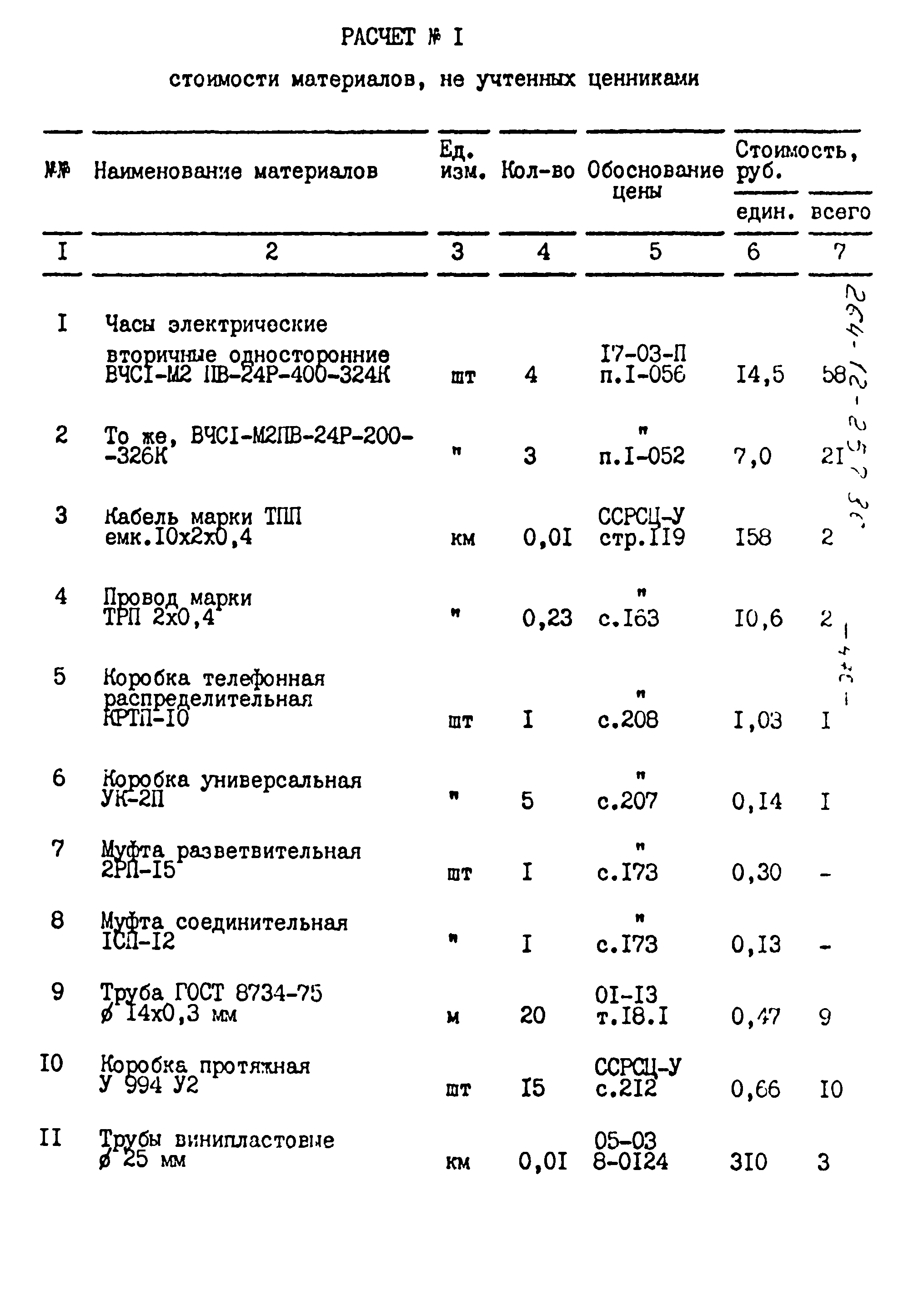 Типовой проект 264-12-257.86