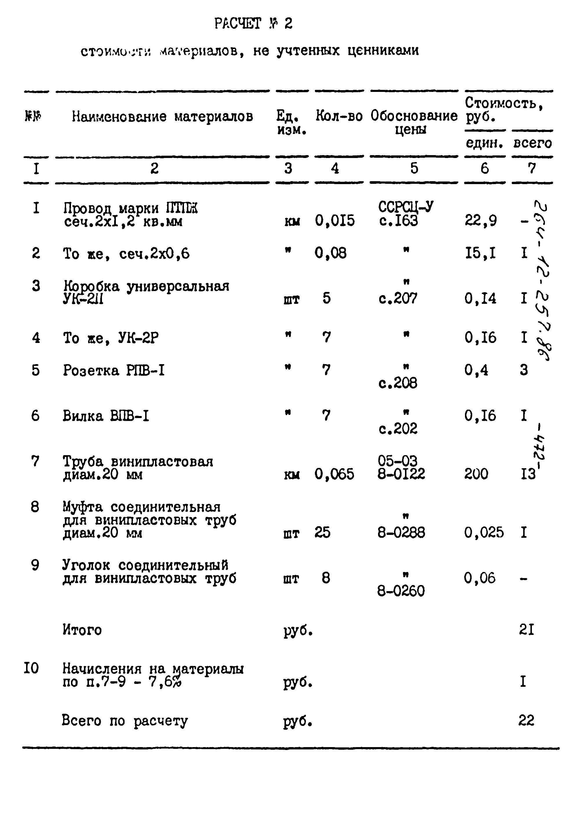 Типовой проект 264-12-257.86