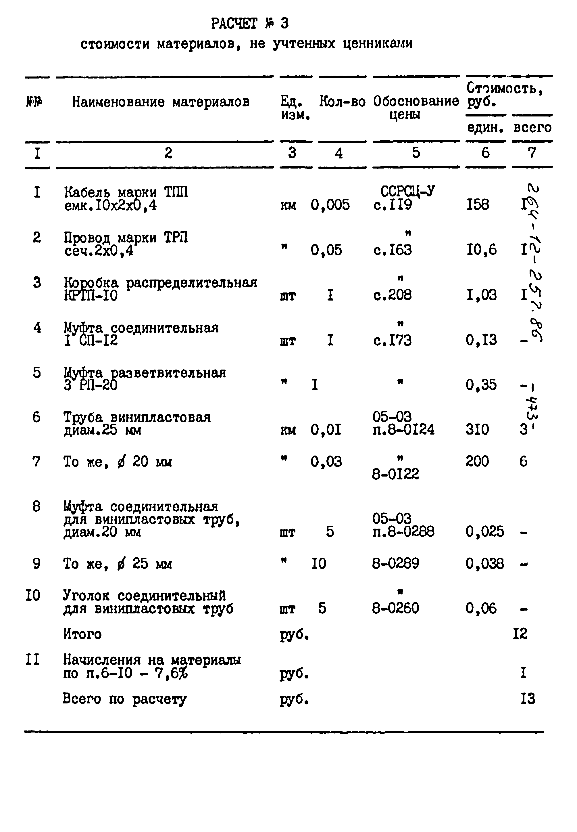 Типовой проект 264-12-257.86