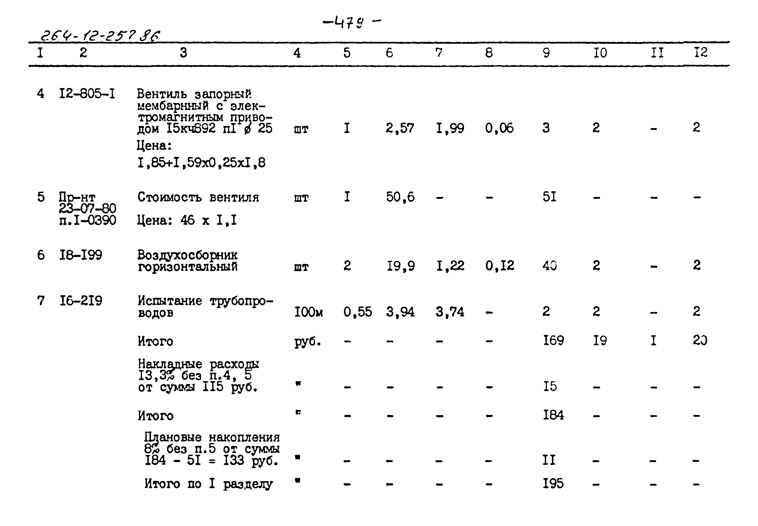 Типовой проект 264-12-257.86