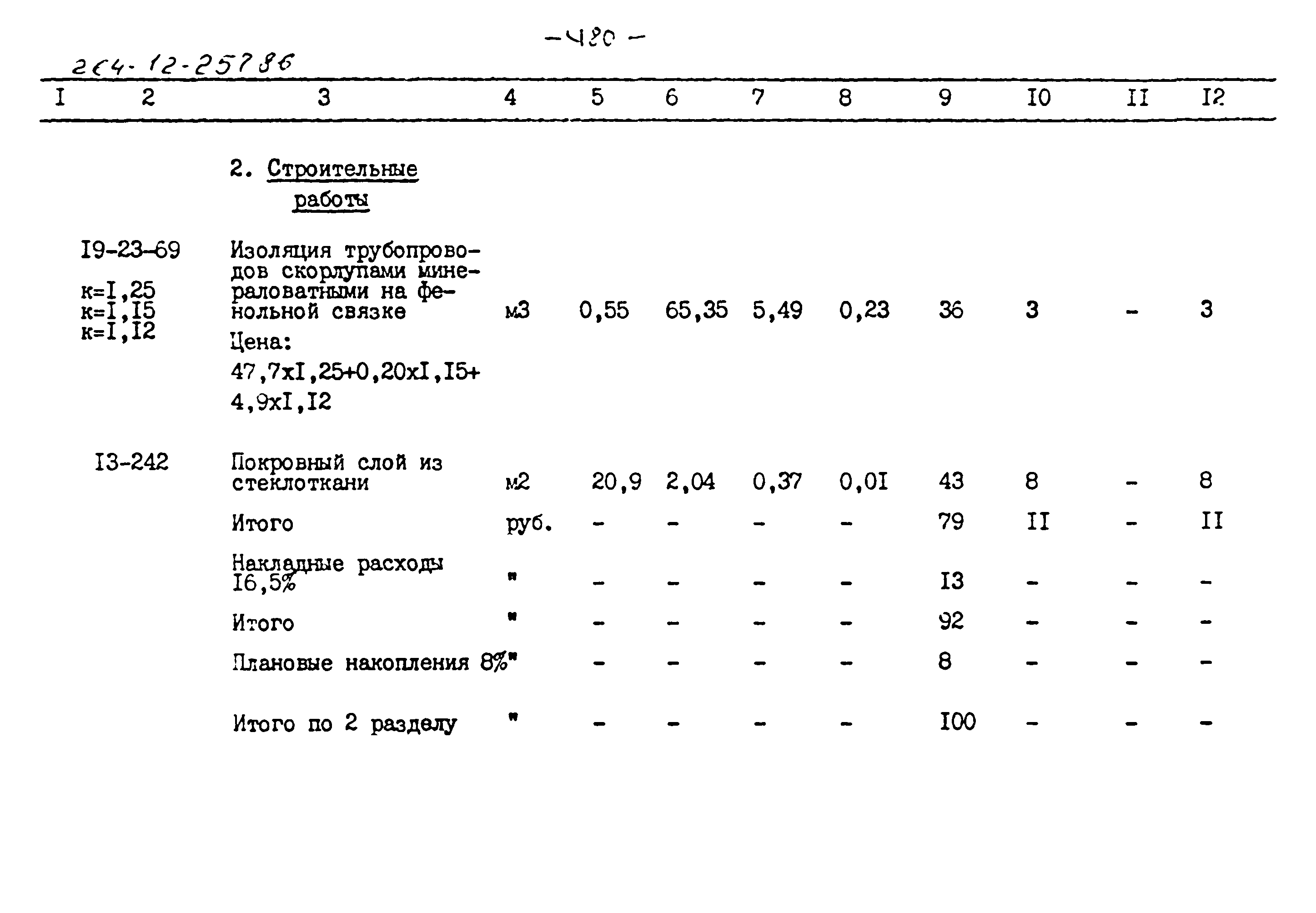 Типовой проект 264-12-257.86