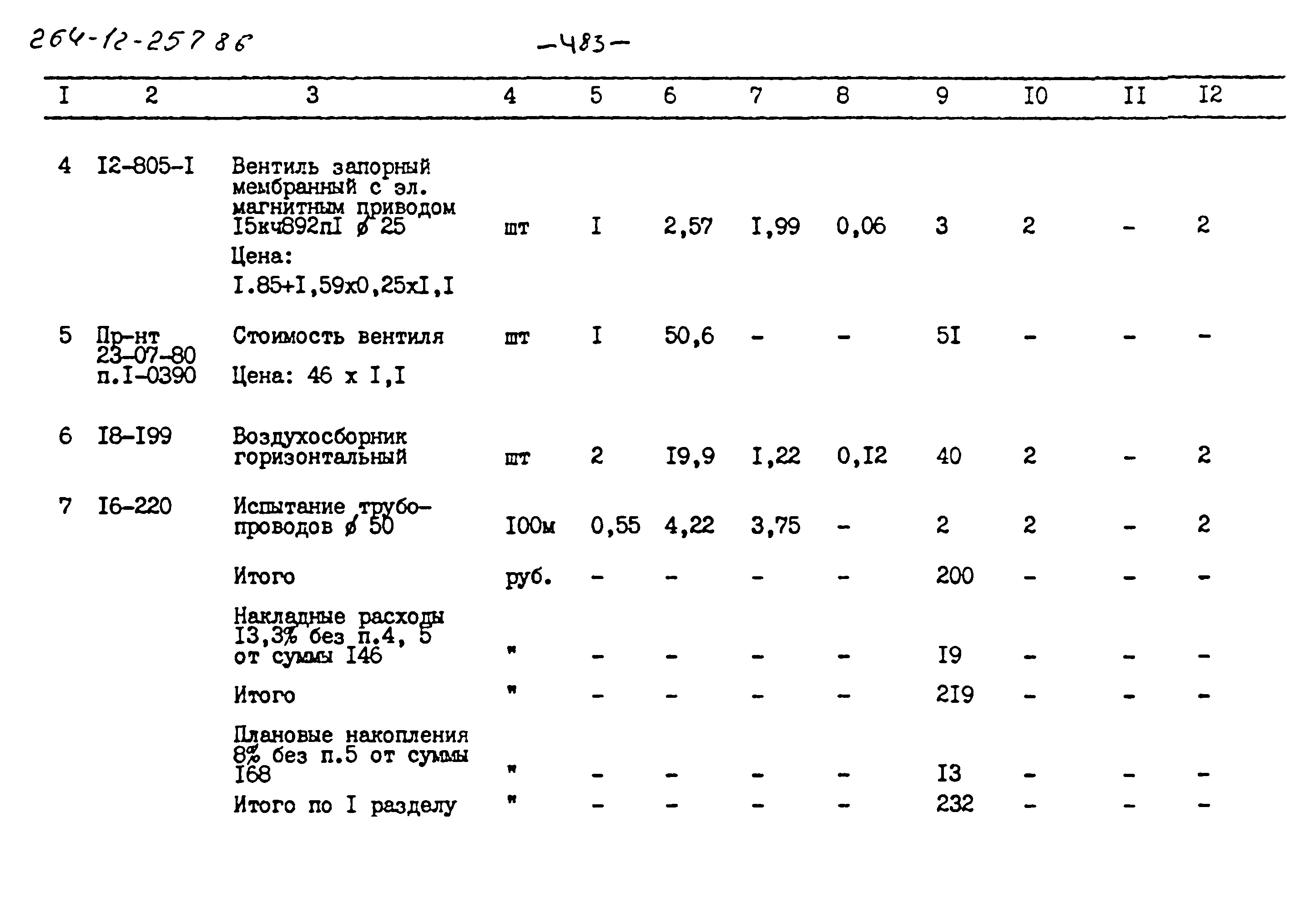 Типовой проект 264-12-257.86