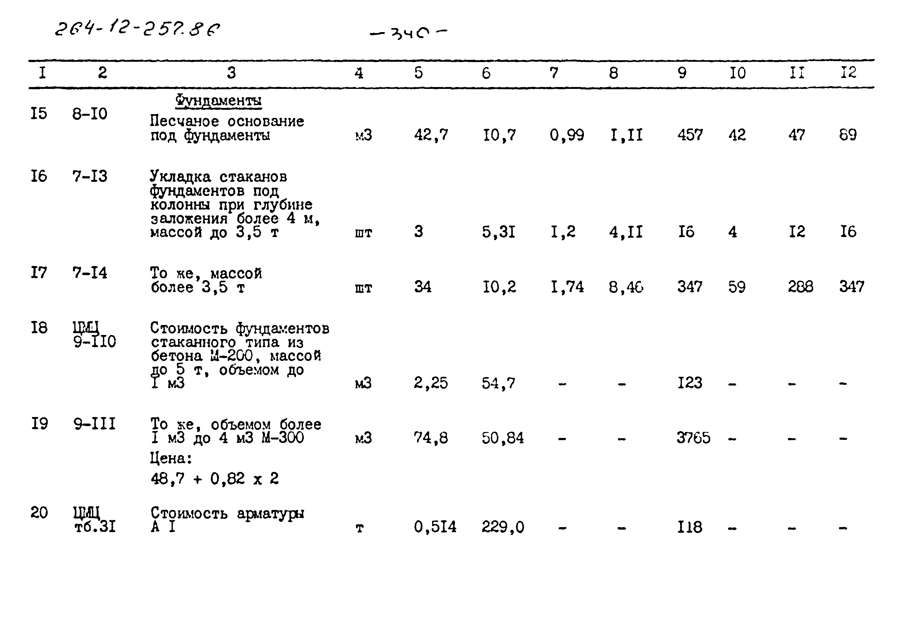 Типовой проект 264-12-257.86