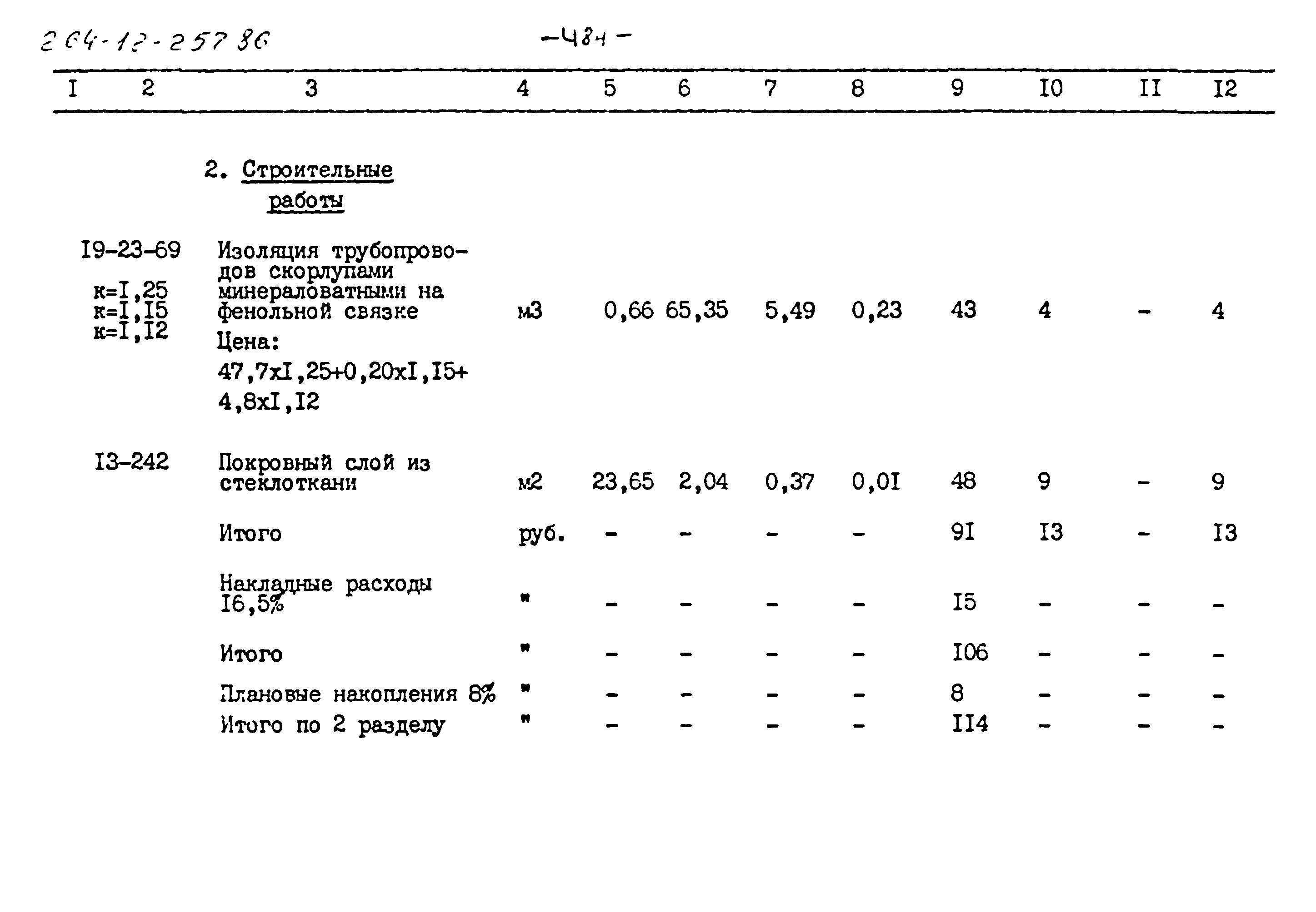 Типовой проект 264-12-257.86