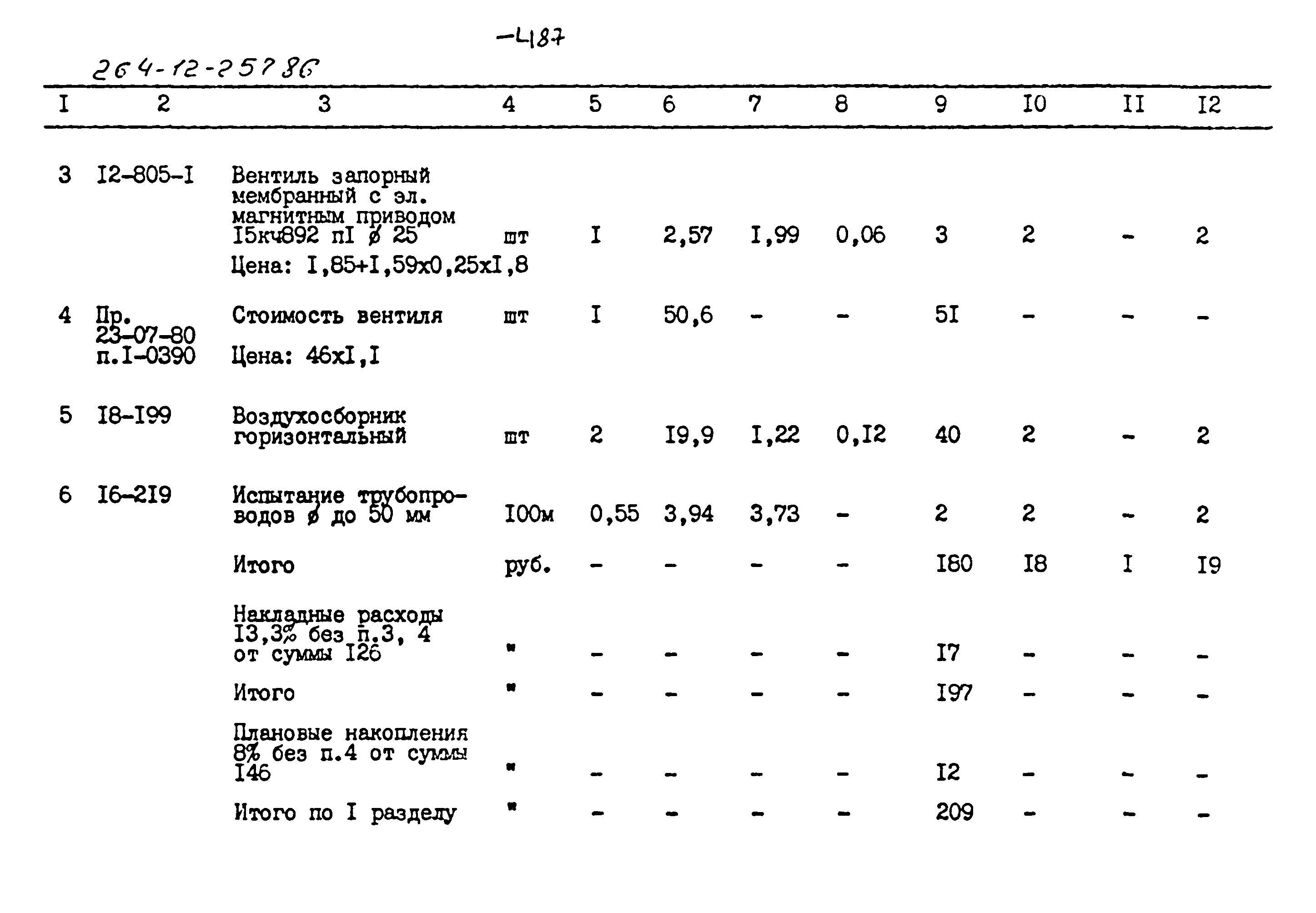 Типовой проект 264-12-257.86