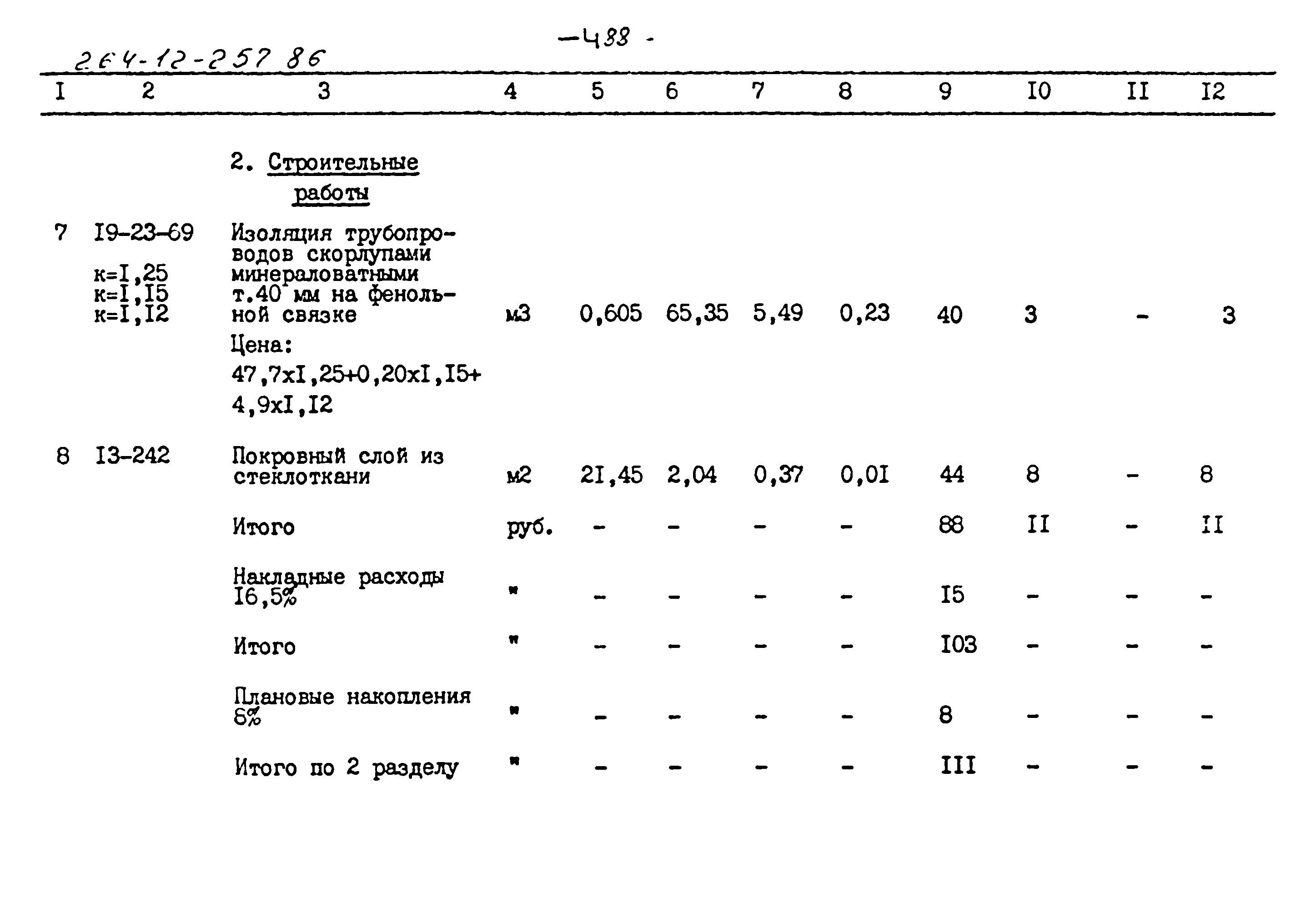 Типовой проект 264-12-257.86