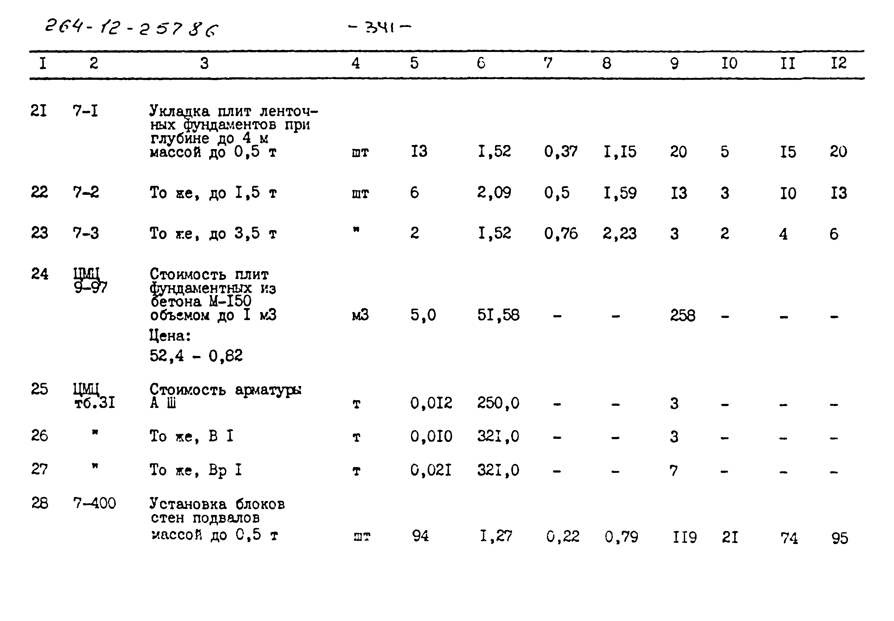 Типовой проект 264-12-257.86