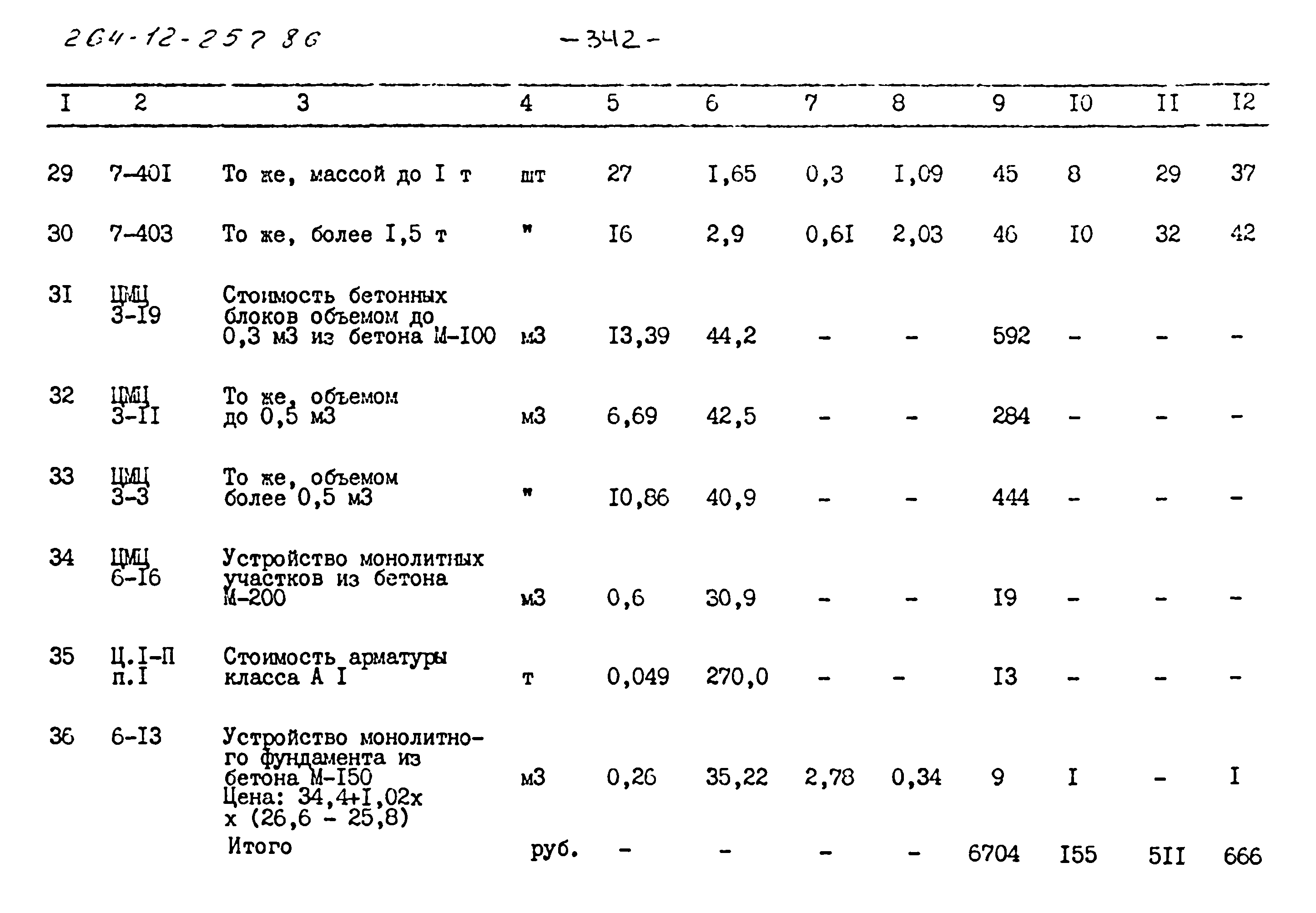 Типовой проект 264-12-257.86