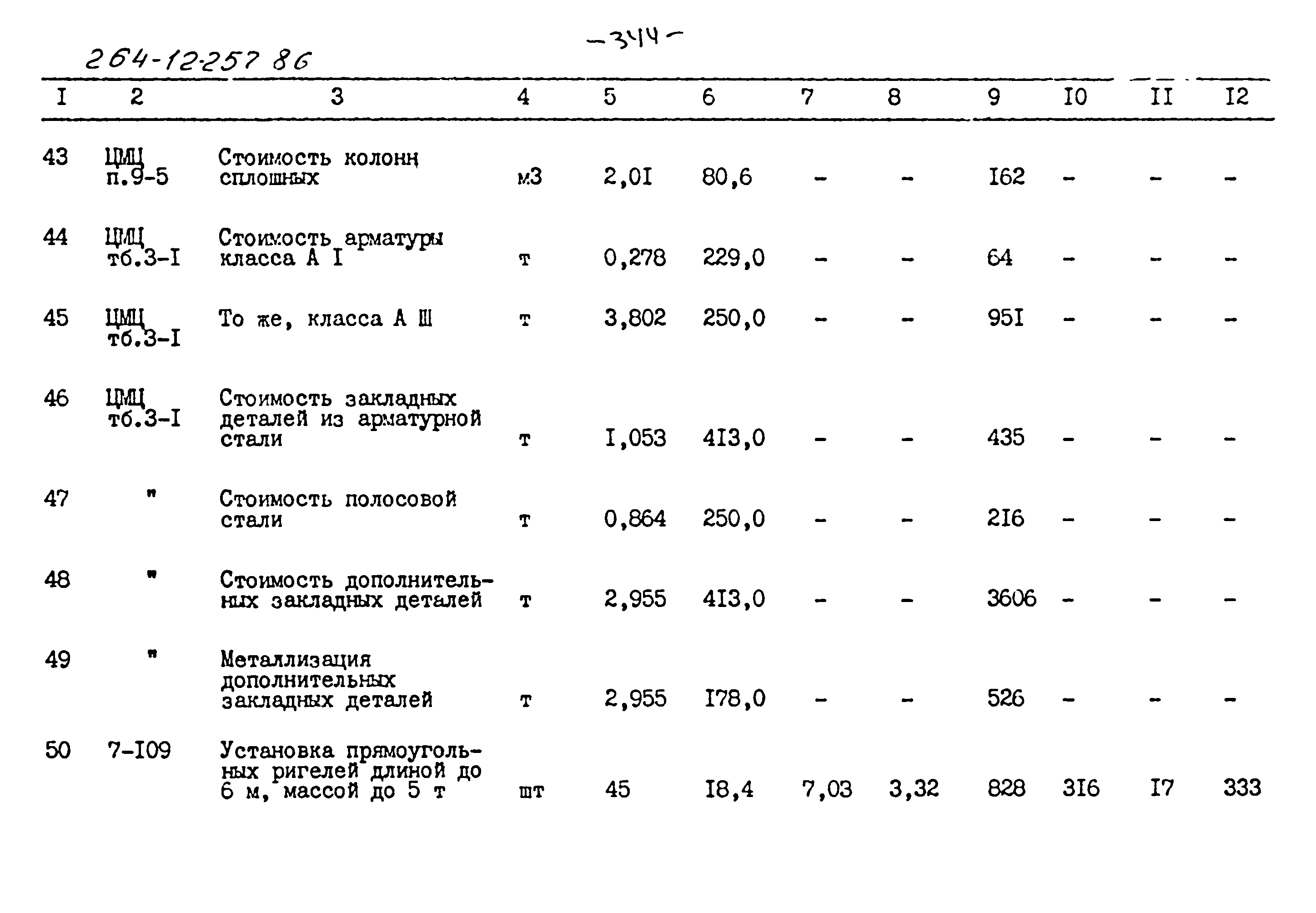 Типовой проект 264-12-257.86